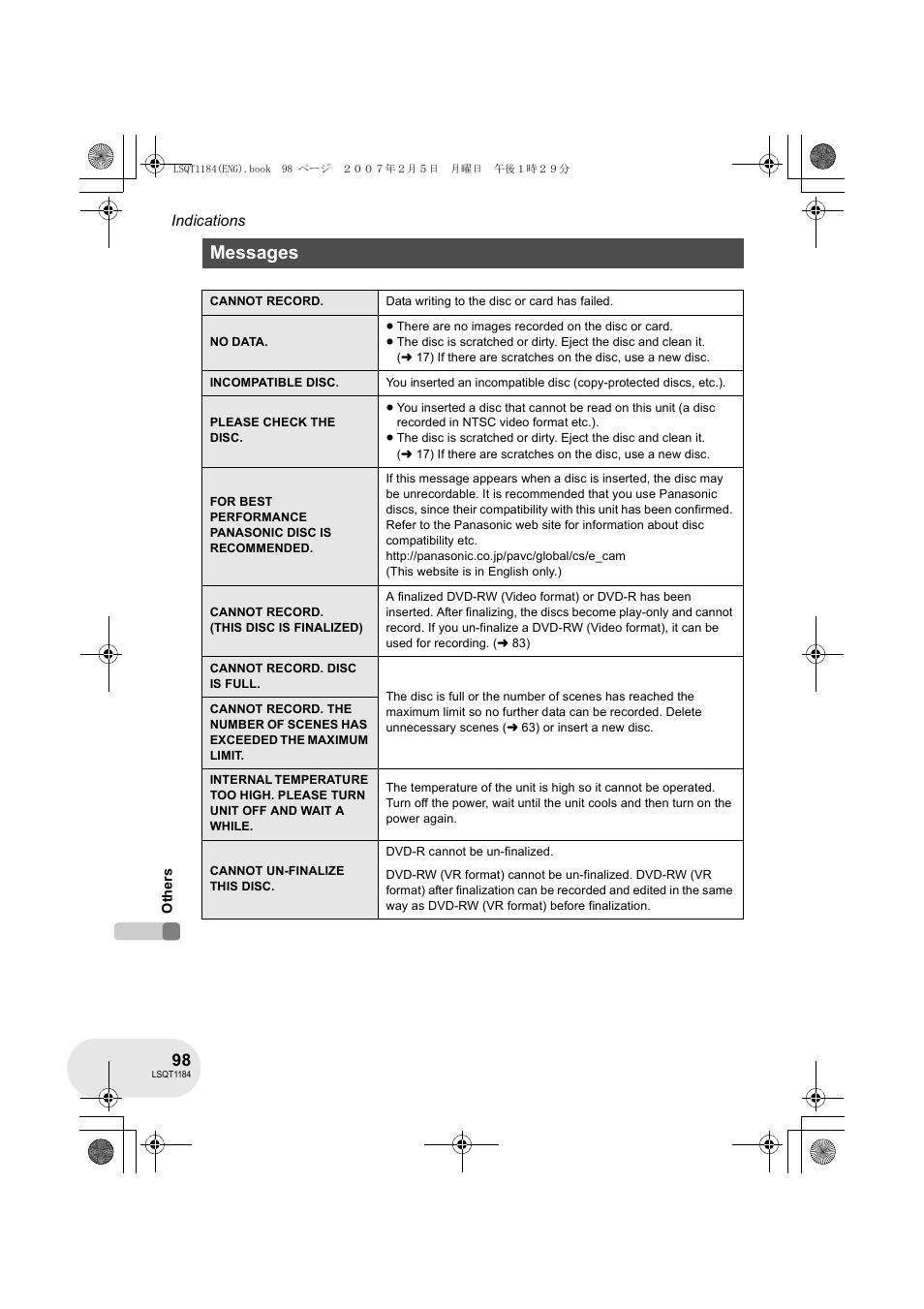 Messages | Panasonic VDR-D160GN User Manual | Page 98 / 116