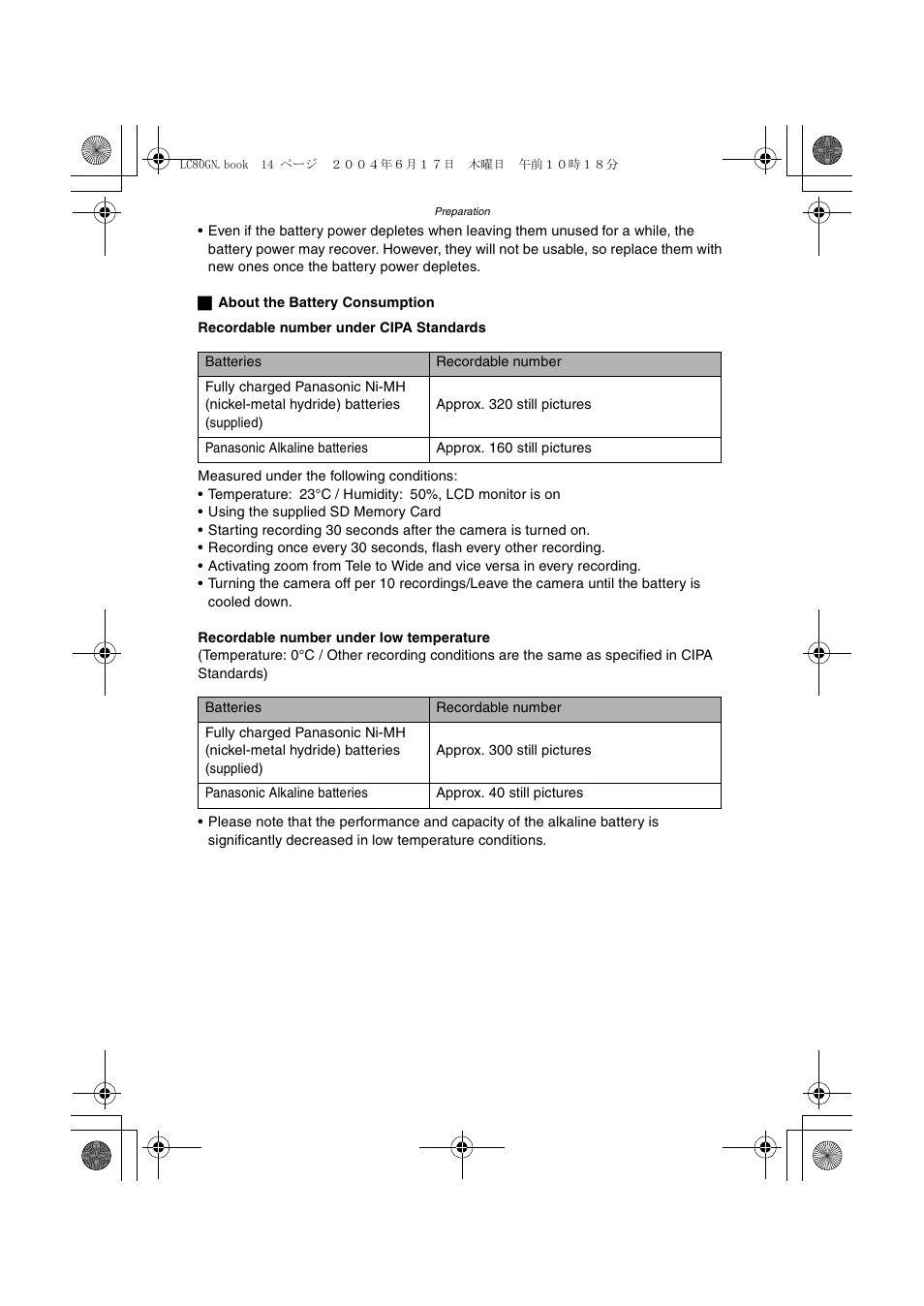 Panasonic DMC-LC50GN User Manual | Page 14 / 100