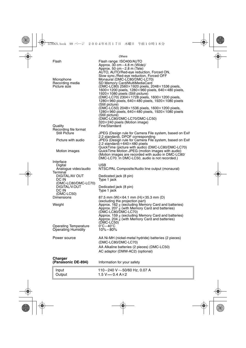 Panasonic DMC-LC50GN User Manual | Page 99 / 100
