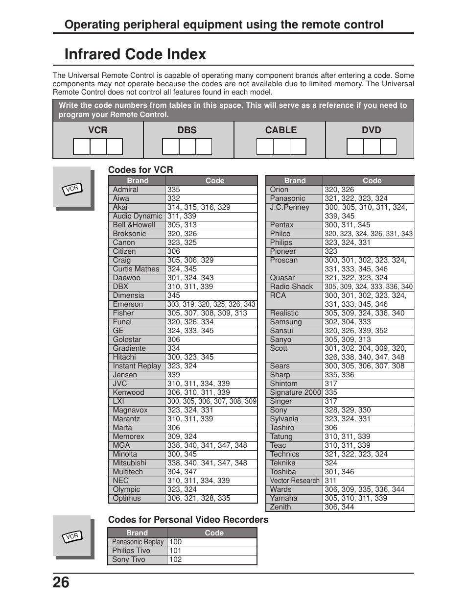 Infrared code index, 26 infrared code index | Panasonic TC 23LX50 User Manual | Page 26 / 40