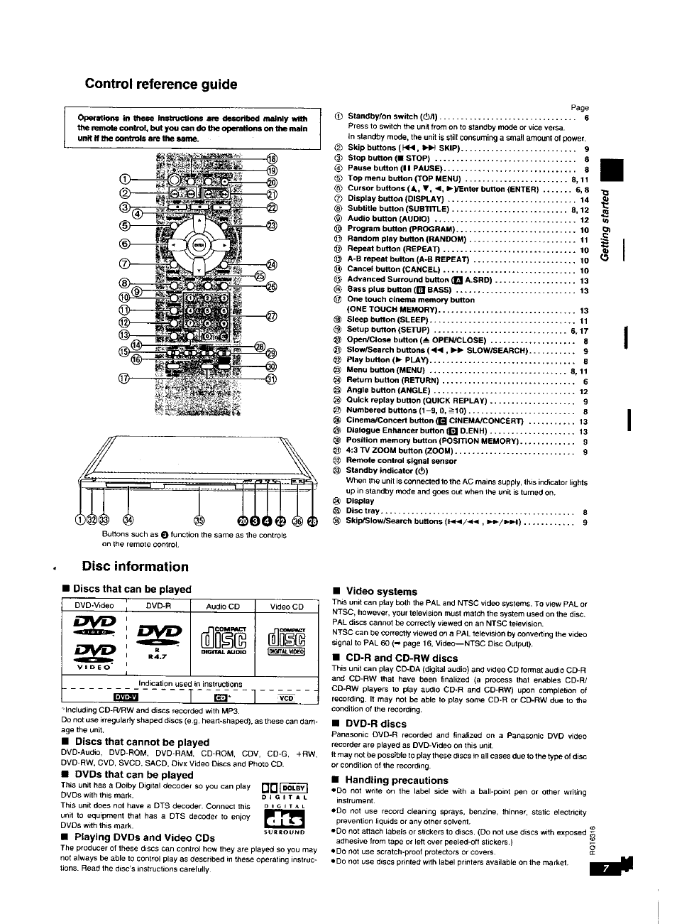 Control reference guide, Disc information | Panasonic DVDXV10 User Manual | Page 7 / 20