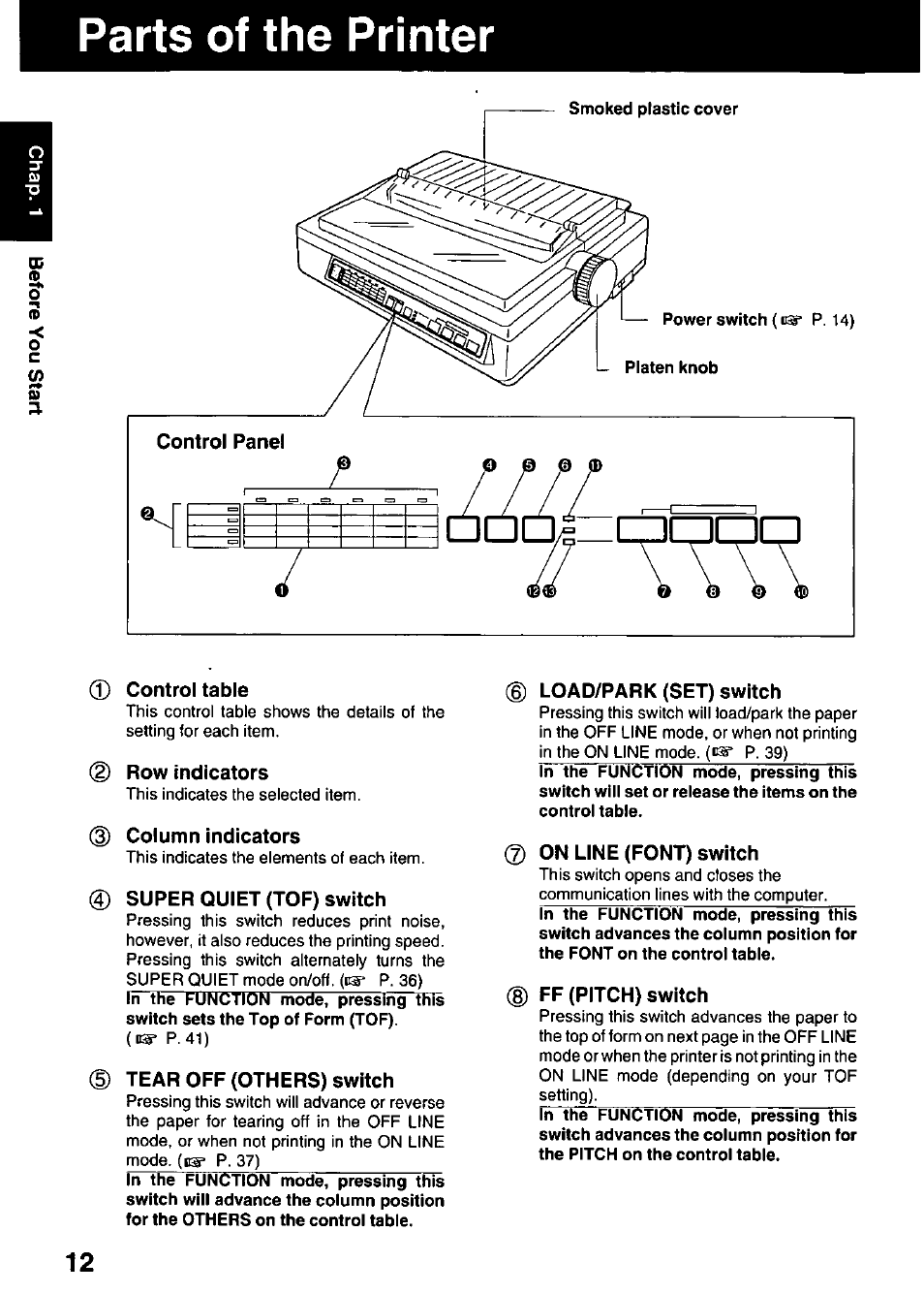 Parts of the printer, Control table, Row indicators | Column indicators, Super quiet (tof) switch, Tear off (others) switch, Load/park (set) switch, On line (font) switch, Ff (pitch) switch | Panasonic KX-P3123 User Manual | Page 12 / 116