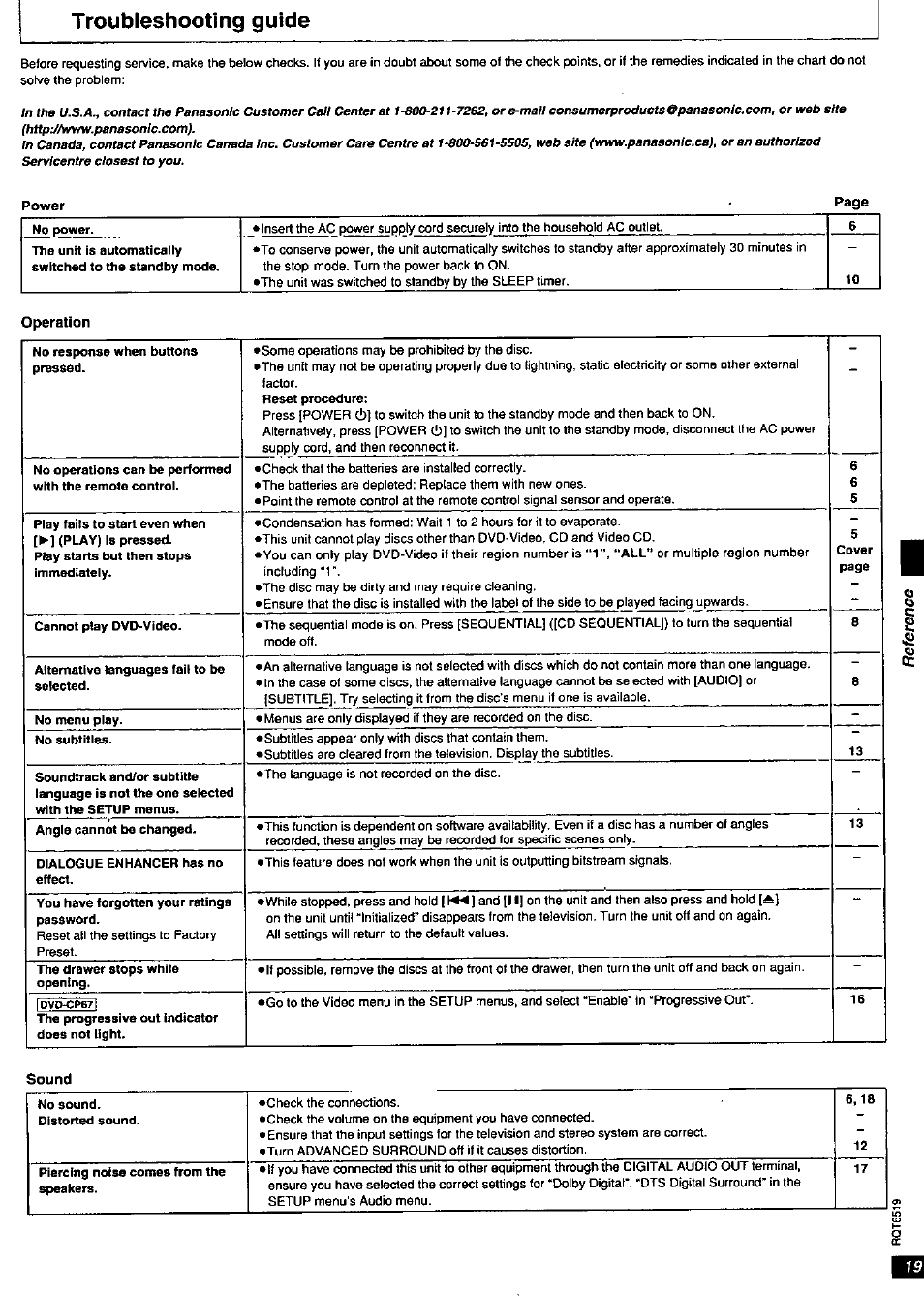 Troubleshooting guide | Panasonic dvd-cp67 User Manual | Page 19 / 24