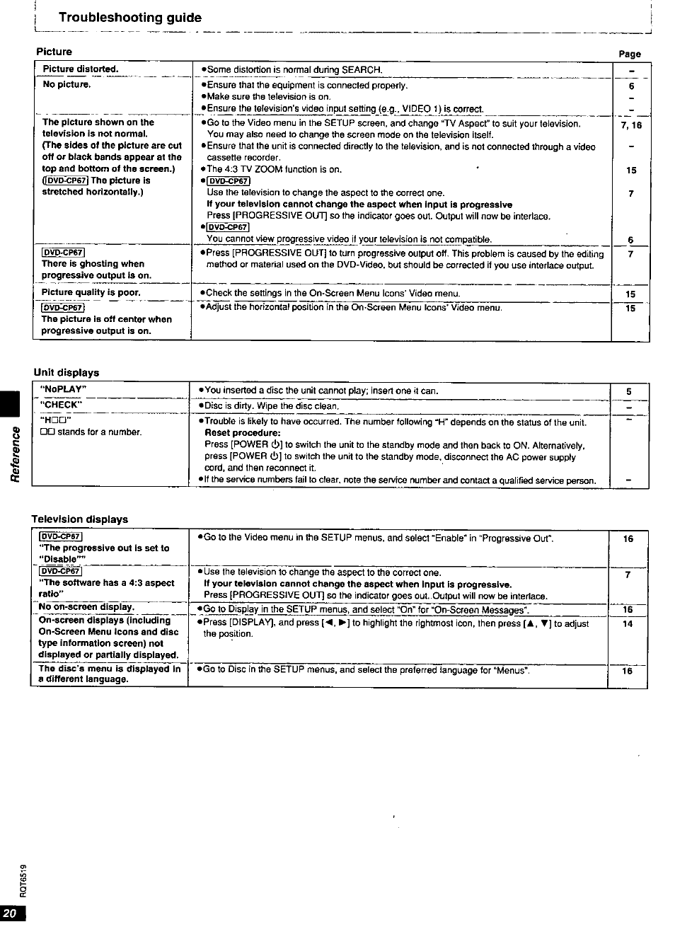 Troubleshooting guide, 0) u | Panasonic dvd-cp67 User Manual | Page 20 / 24