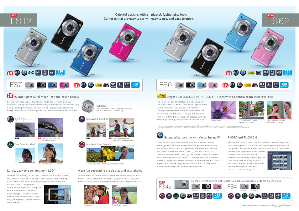 Fs12, Fs62, Fs42 | Panasonic DMC-FS7 User Manual | Page 2 / 2