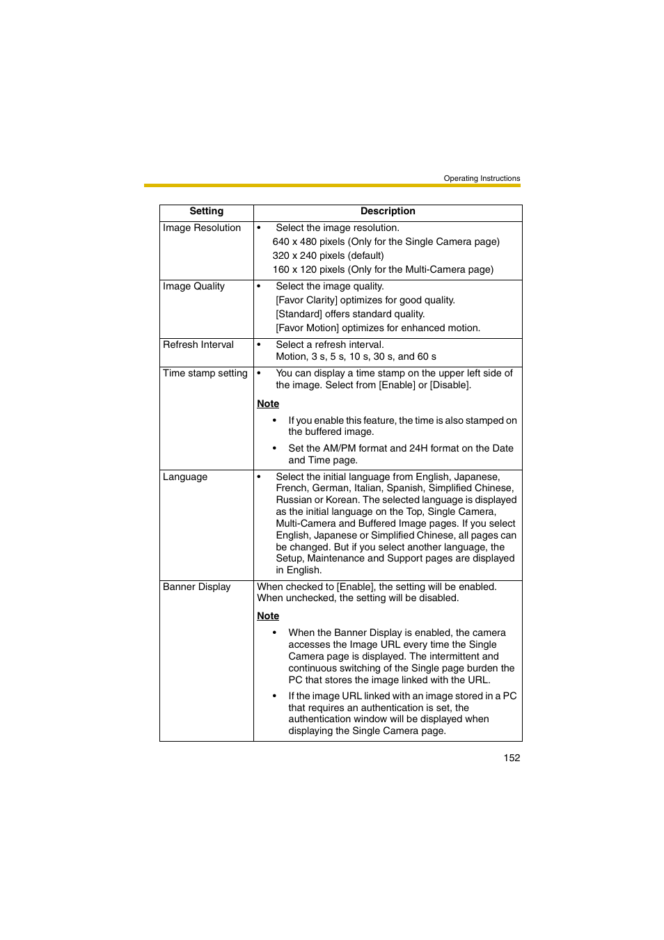 Panasonic BB-HCM381 User Manual | Page 152 / 204