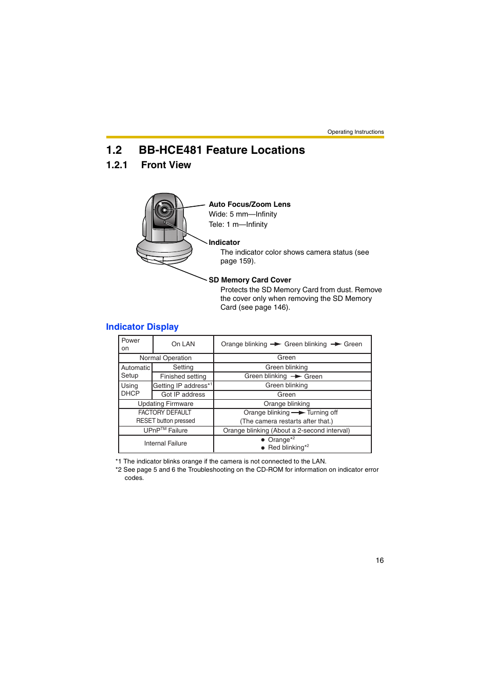 2 bb-hce481 feature locations, 1 front view, Indicator display | Panasonic BB-HCM381 User Manual | Page 16 / 204
