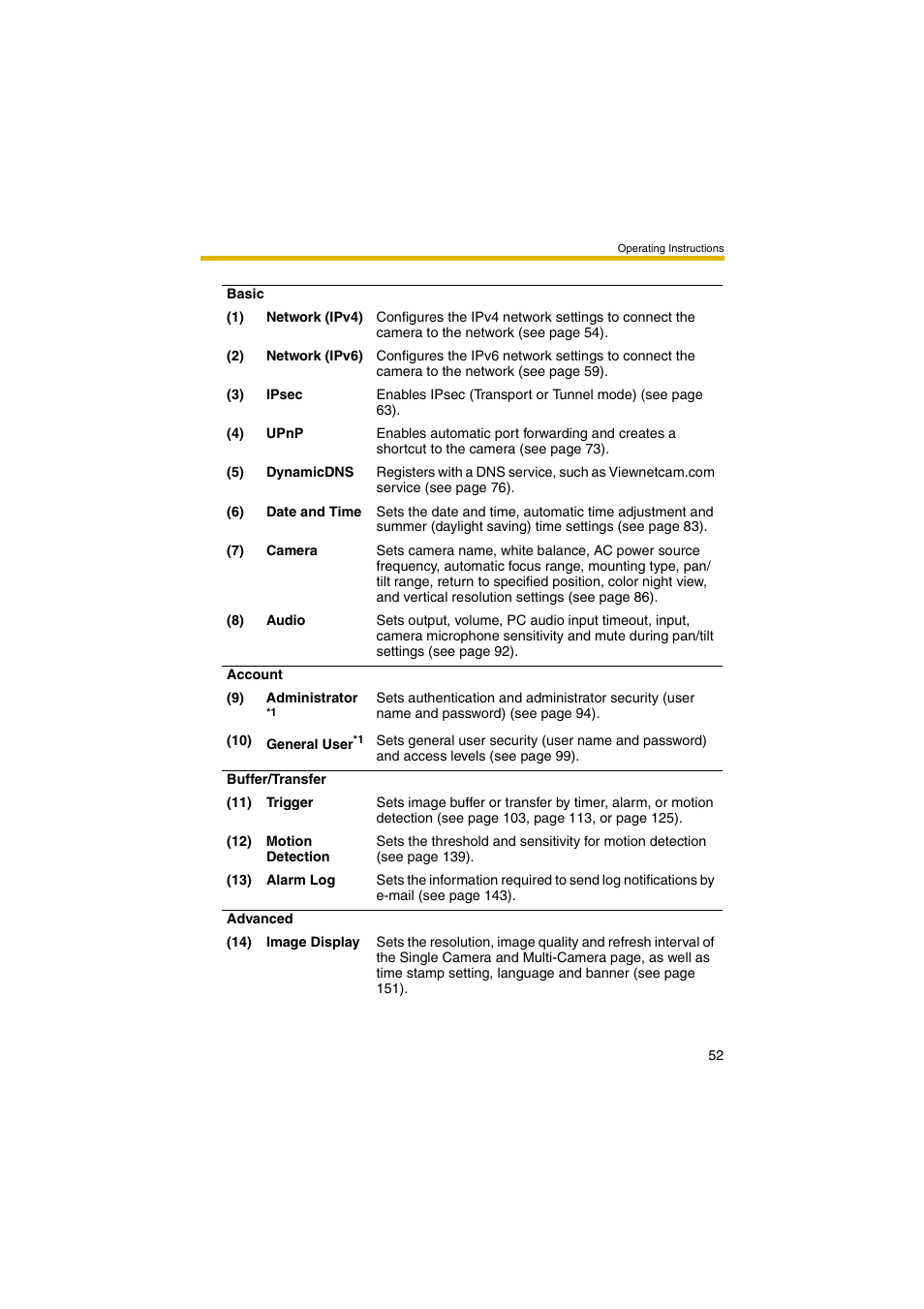 Panasonic BB-HCM381 User Manual | Page 52 / 204
