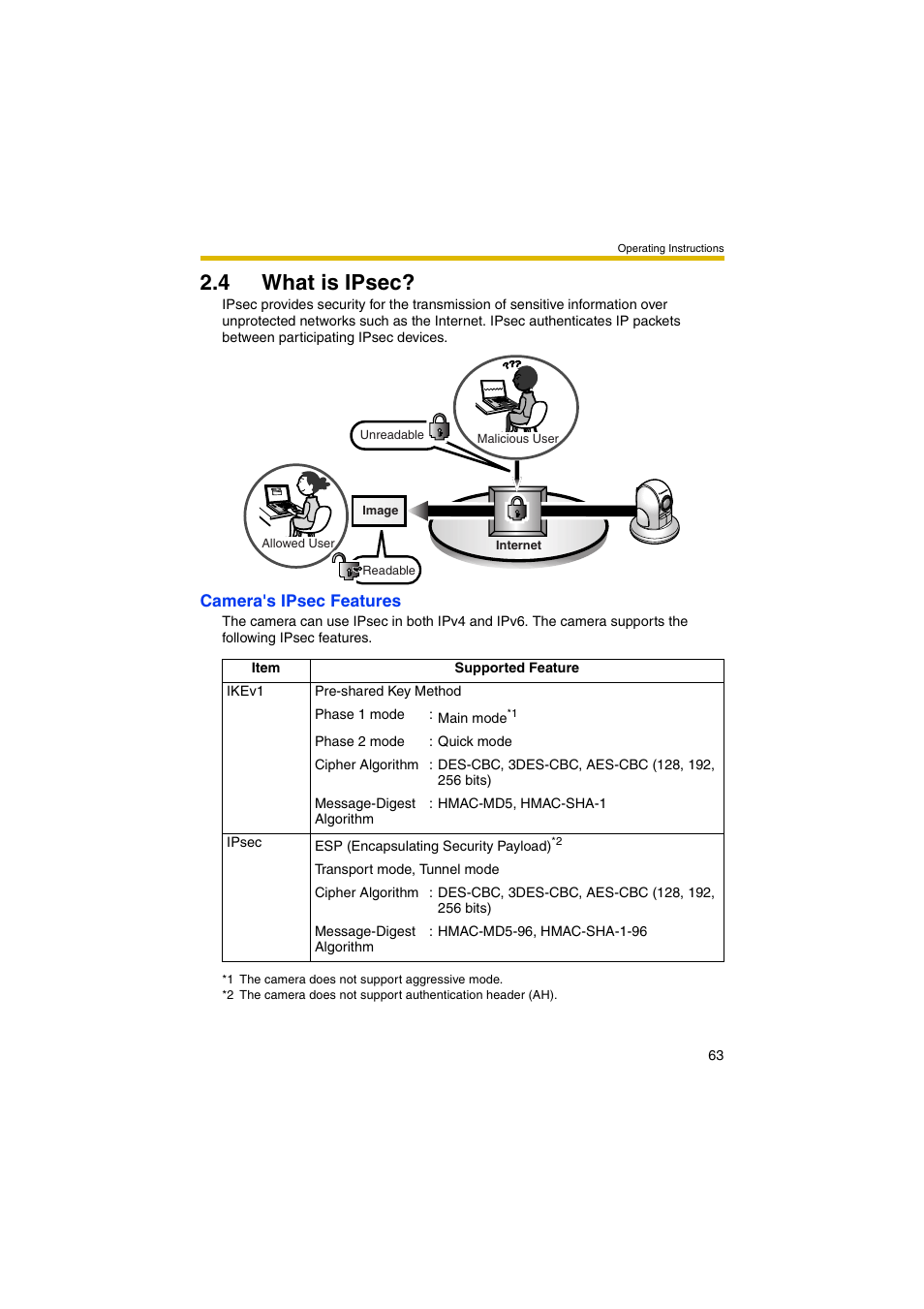 4 what is ipsec | Panasonic BB-HCM381 User Manual | Page 63 / 204