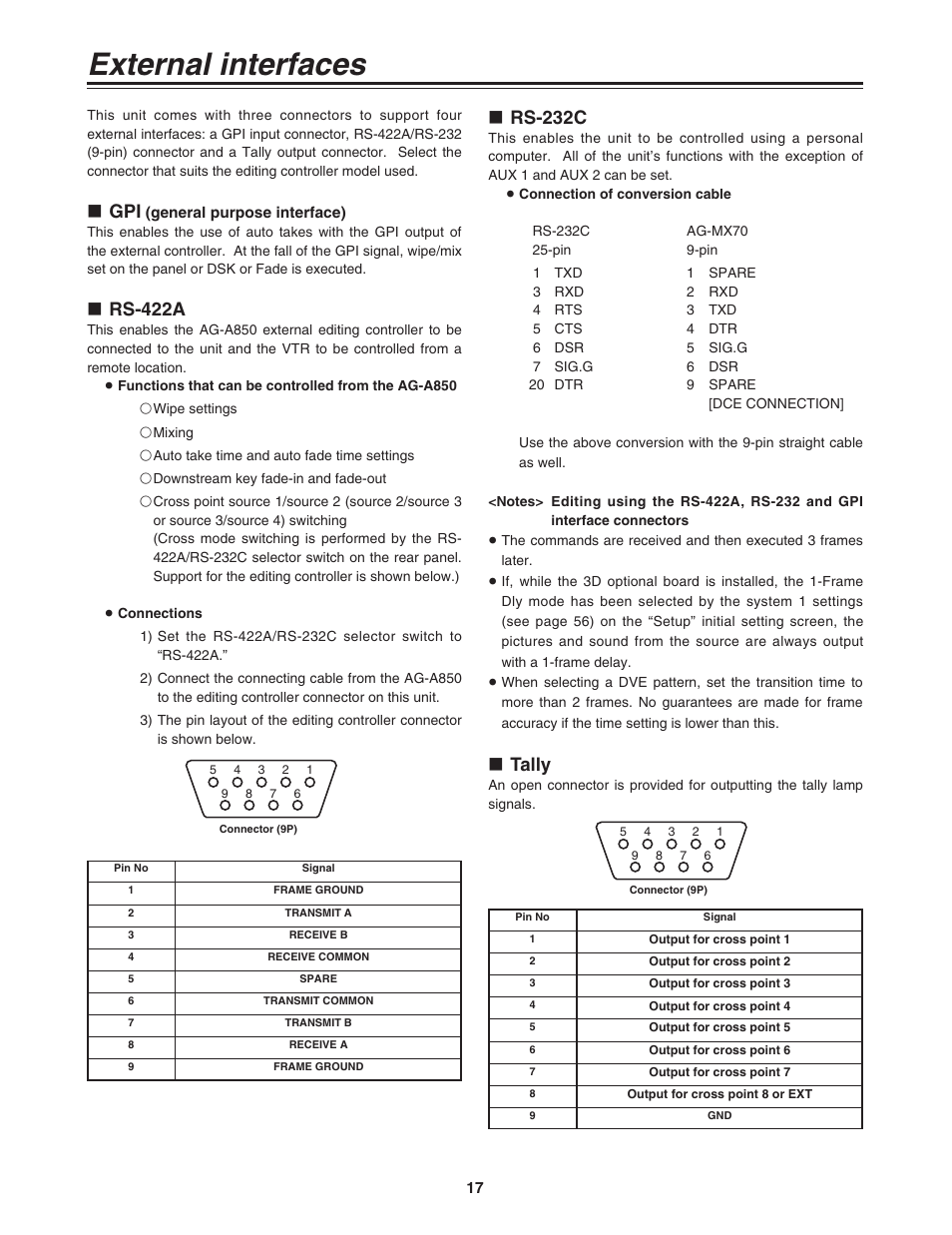 External interfaces, Rs-422a, Rs-232c | Tally | Panasonic AG-MX70 User Manual | Page 17 / 102