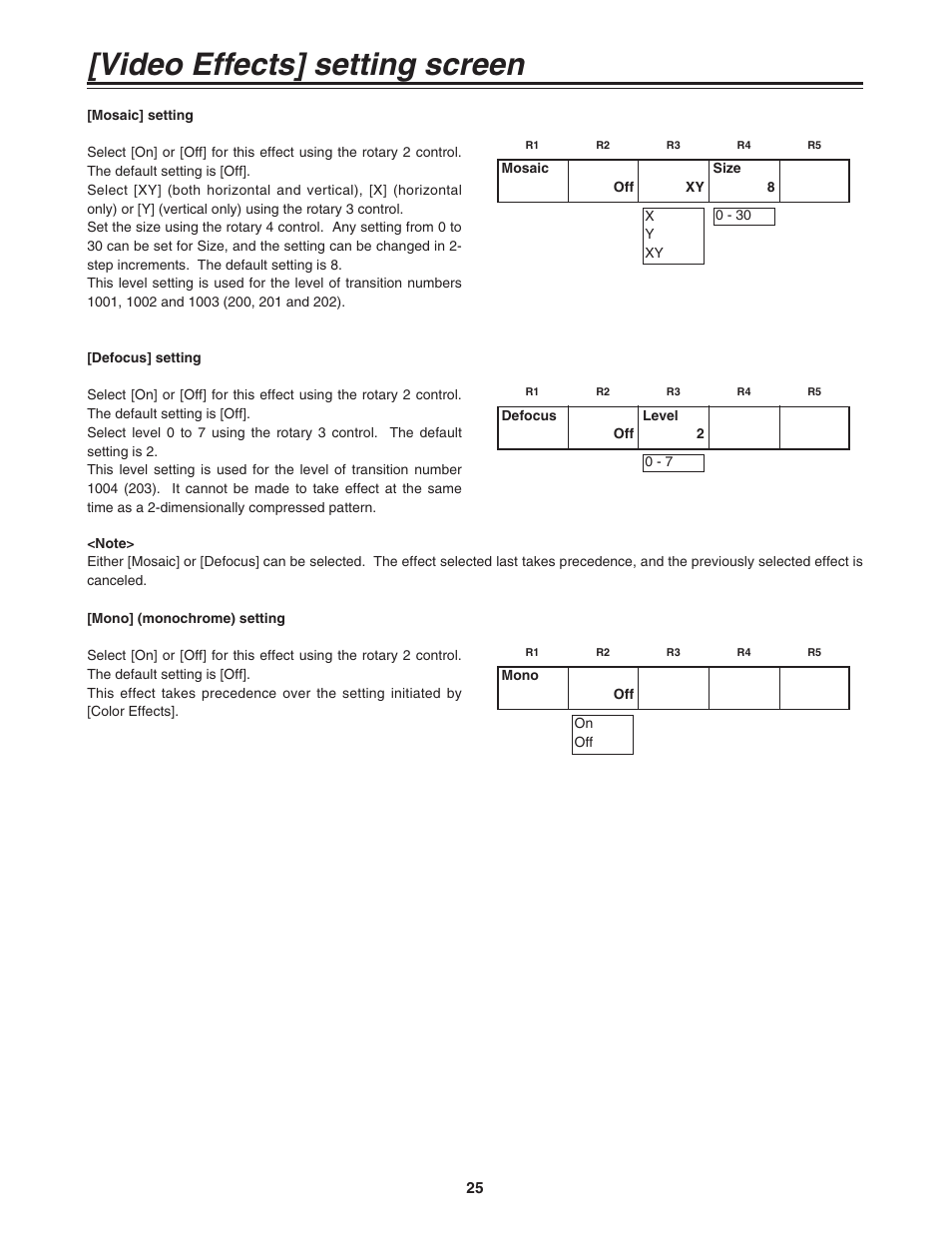 Video effects] setting screen | Panasonic AG-MX70 User Manual | Page 25 / 102