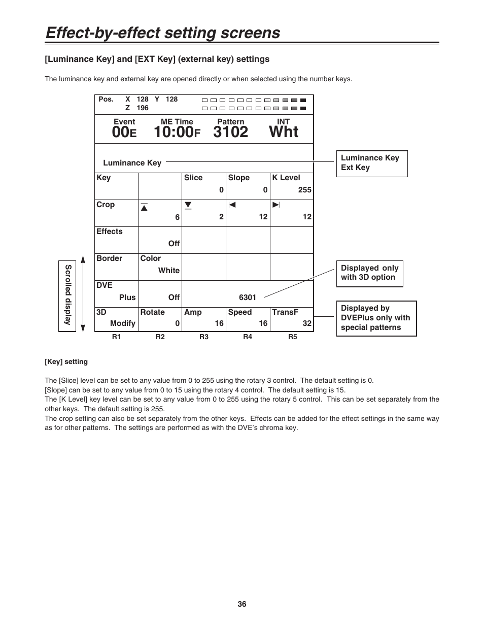 Effect-by-effect setting screens, 3102 wht | Panasonic AG-MX70 User Manual | Page 36 / 102