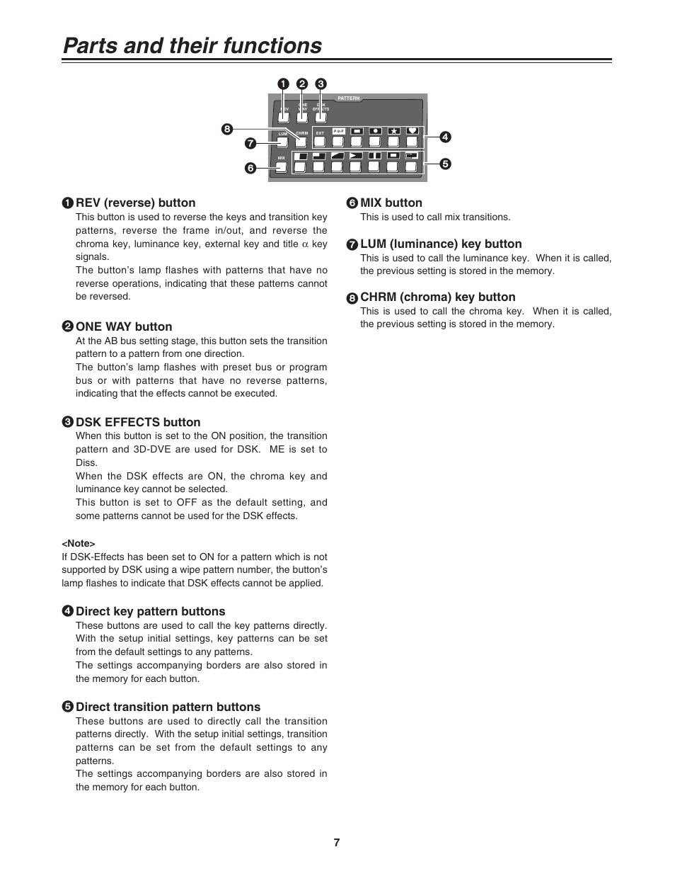 Parts and their functions, Rev (reverse) button, 17 1 2 one way button | 3 dsk effects button, 45 direct key pattern buttons, Direct transition pattern buttons, 6 mix button, 7 lum (luminance) key button, 8 chrm (chroma) key button | Panasonic AG-MX70 User Manual | Page 7 / 102