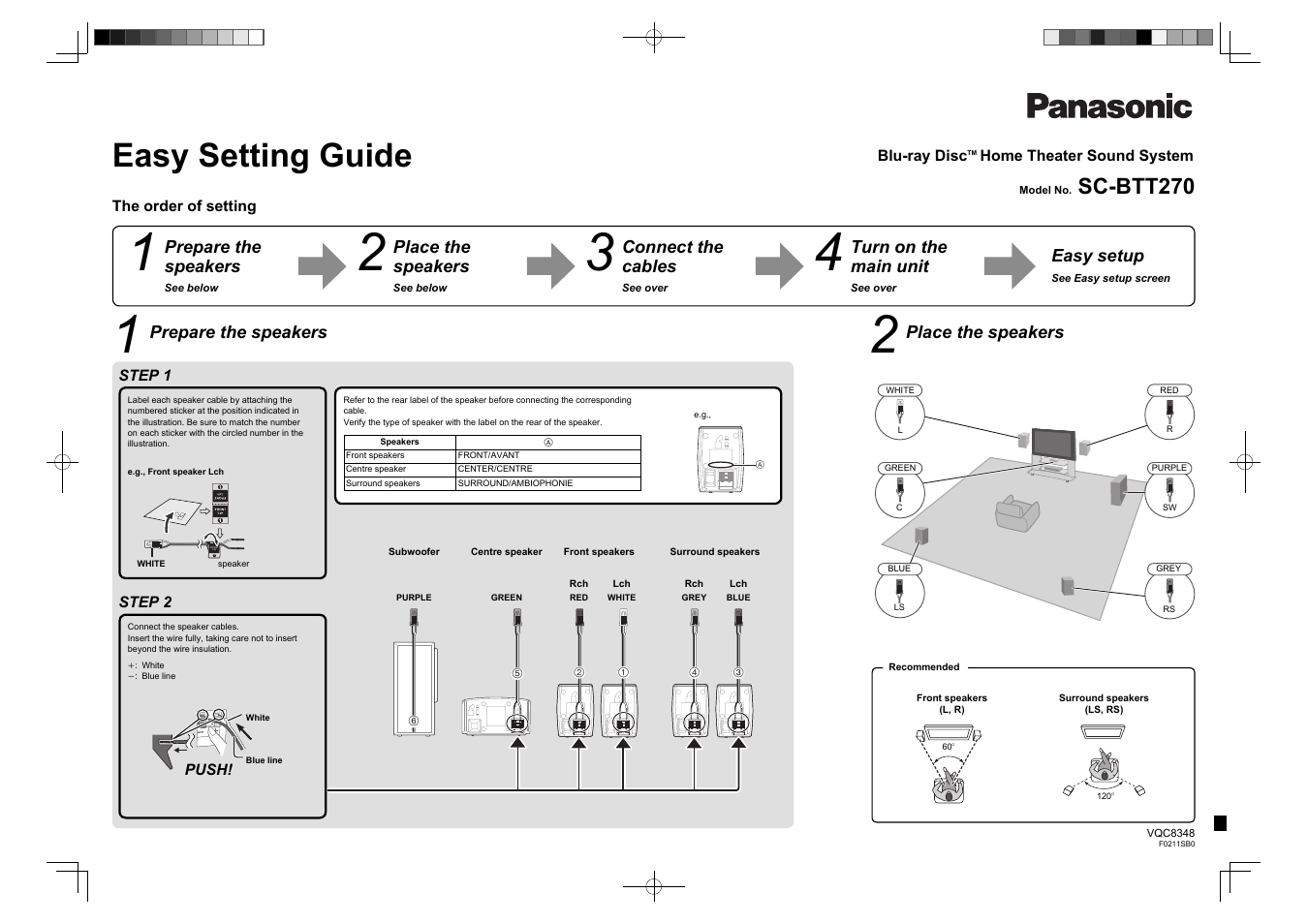 Panasonic SC-BTT270 User Manual | 2 pages