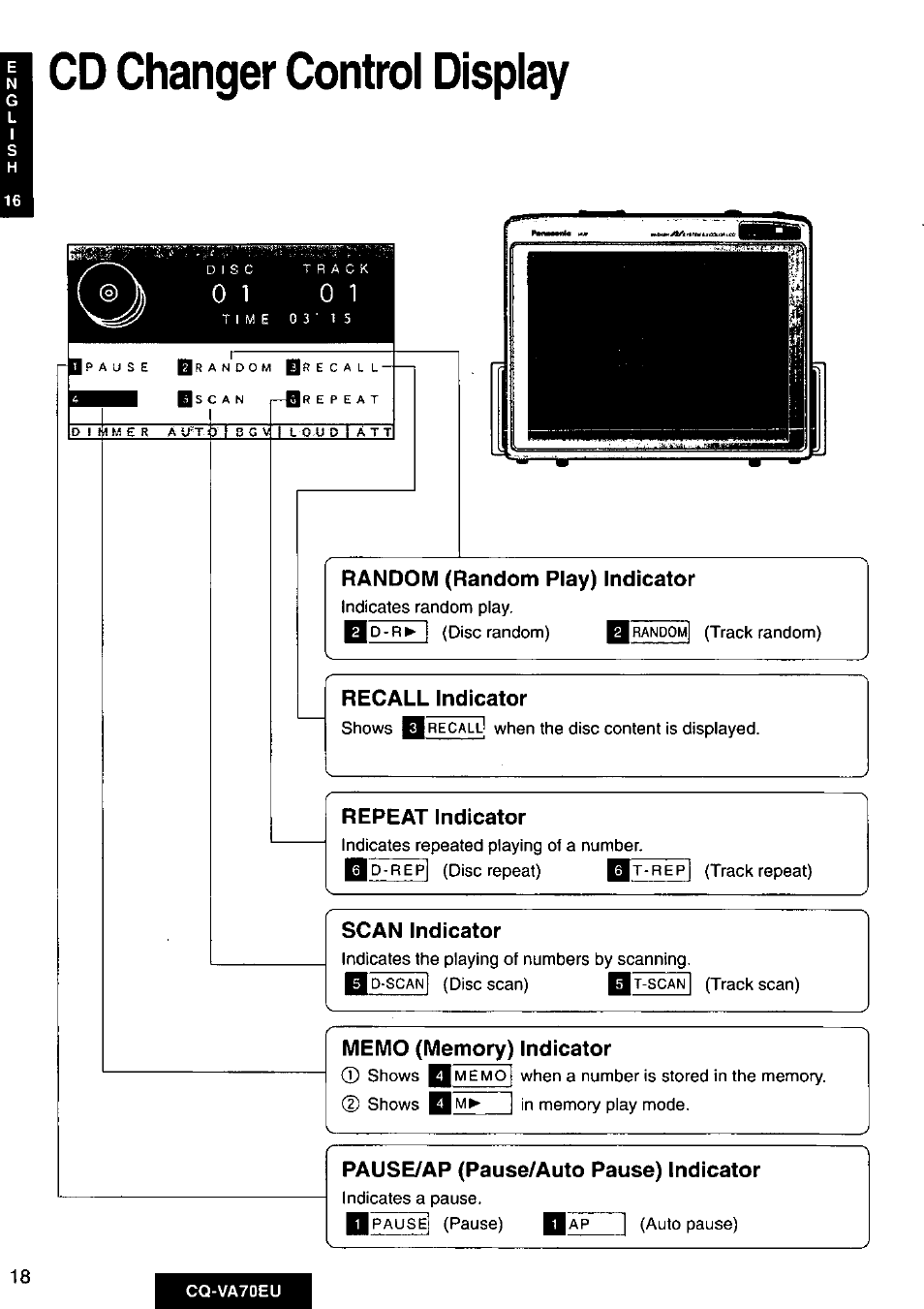 Cd changer control display, Random (random play) indicator, Recall indicator | Repeat indicator, Memo (memory) indicator, Pause/ap (pause/auto pause) indicator, Cq-va70eu | Panasonic CQVA70EU User Manual | Page 18 / 44