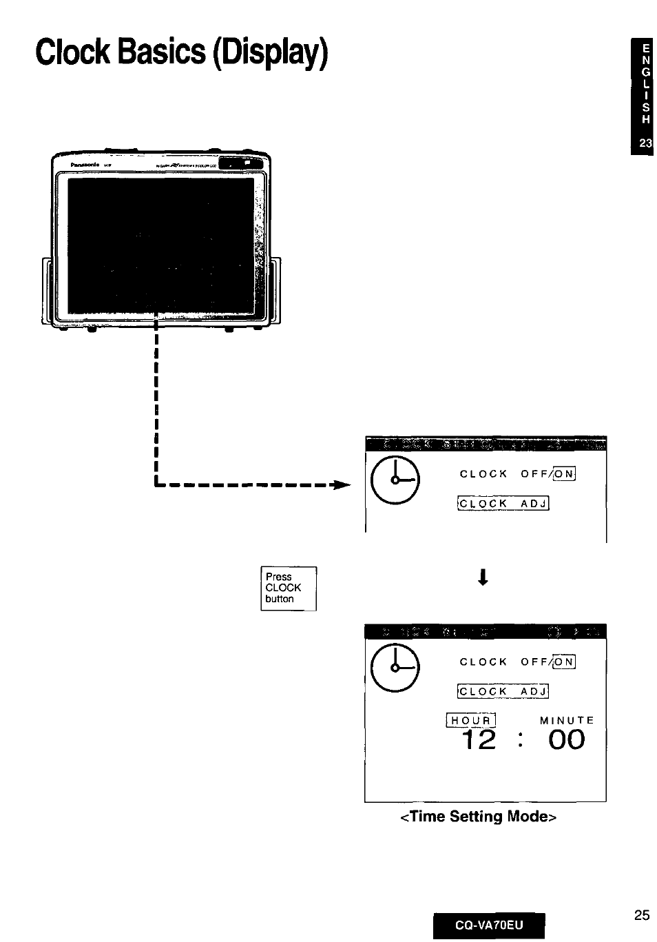 Clock basics (display), Time setting mode | Panasonic CQVA70EU User Manual | Page 25 / 44