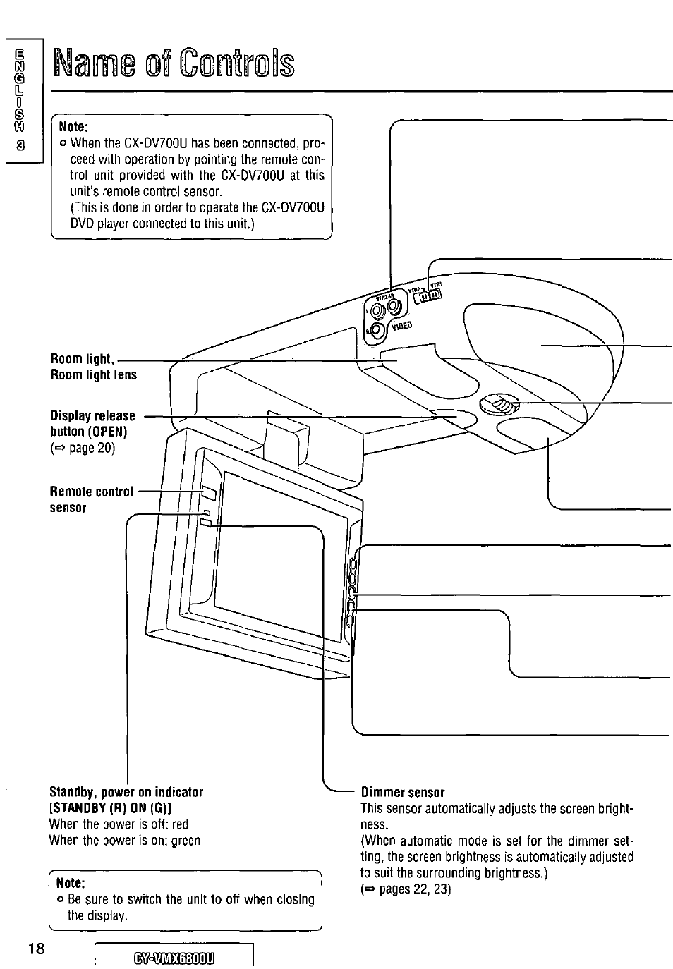 Panasonic CY VMX6800U User Manual | Page 18 / 76