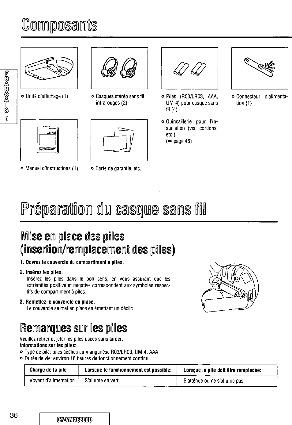 Ouvrez le couvercle du compartiment à piles, Insérez les piles, Remettez le couvercle en place | Rismsrqyes sor les piles | Panasonic CY VMX6800U User Manual | Page 36 / 76