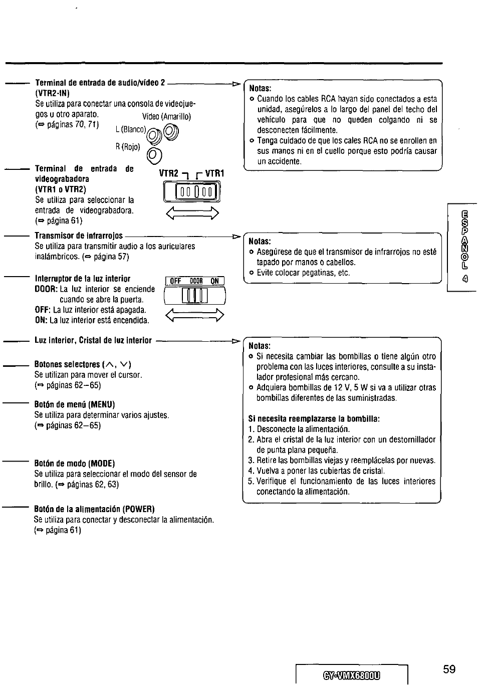 Terminal de entrada de audio/video 2, Vtr2-in), Terminal de entrada de | Notas, Vtr1, Interruptor de la luz interior popp—door on i, Luz interior, cristal de luz interior, Botones selectores (a, v), Botón de menú (menu), Botón de modo (mode) | Panasonic CY VMX6800U User Manual | Page 59 / 76