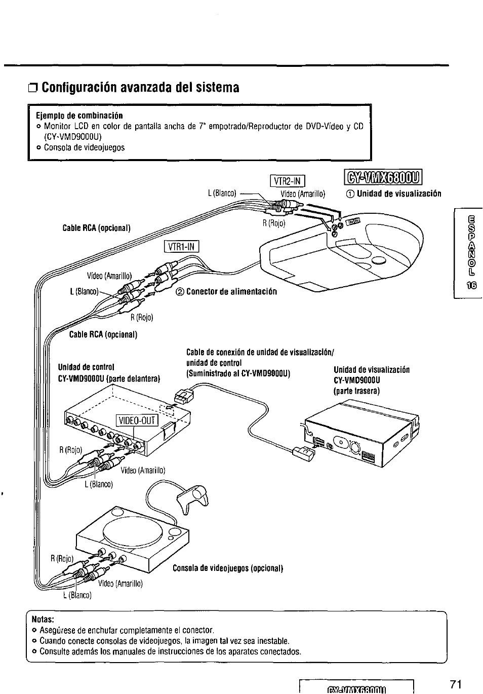 Configuración avanzada del sistema, Ejemplo de combinación, Notas | Panasonic CY VMX6800U User Manual | Page 71 / 76