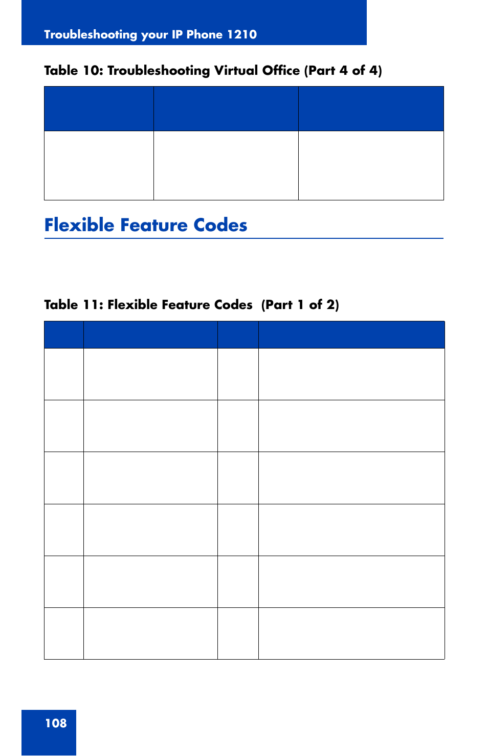 Flexible feature codes | Panasonic 1210 User Manual | Page 108 / 120