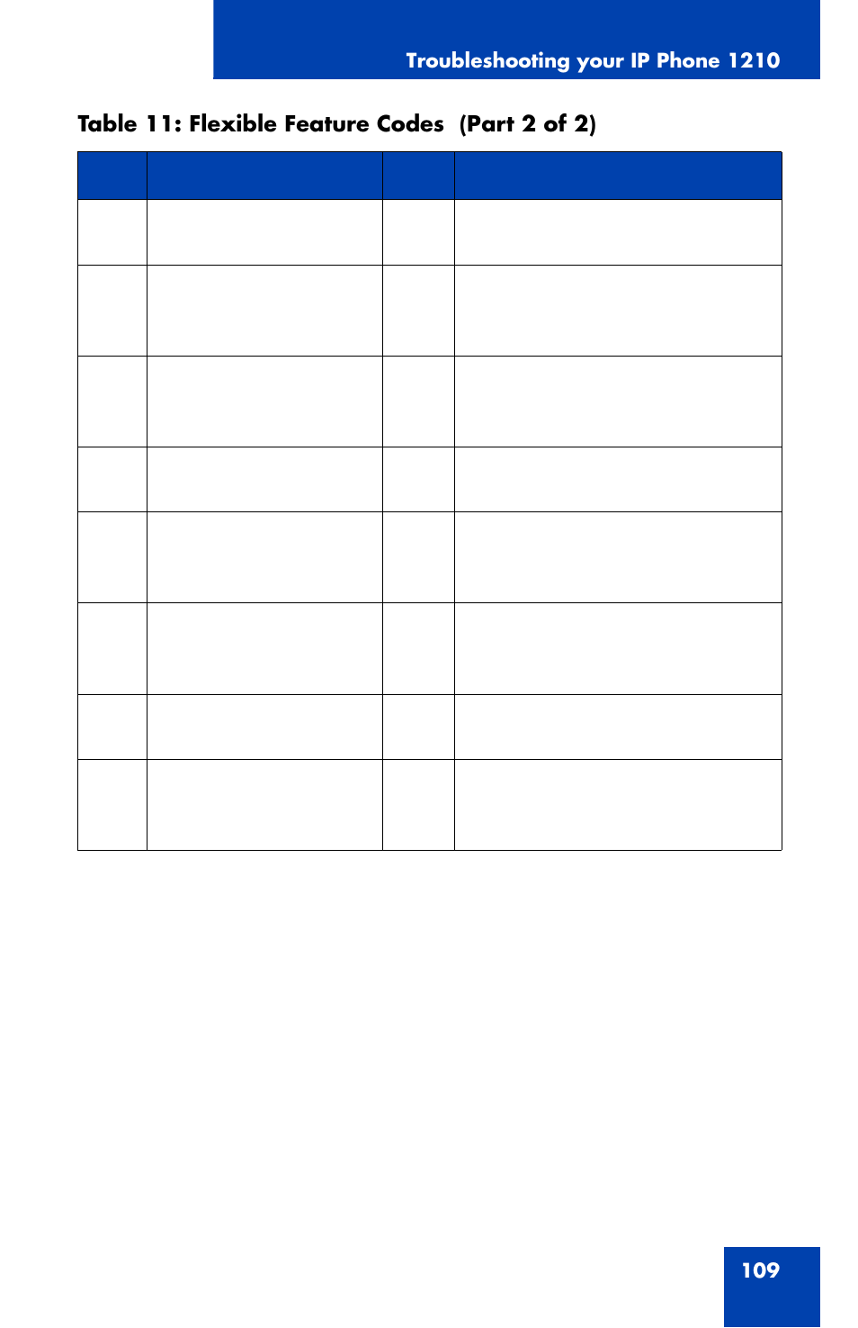 Panasonic 1210 User Manual | Page 109 / 120