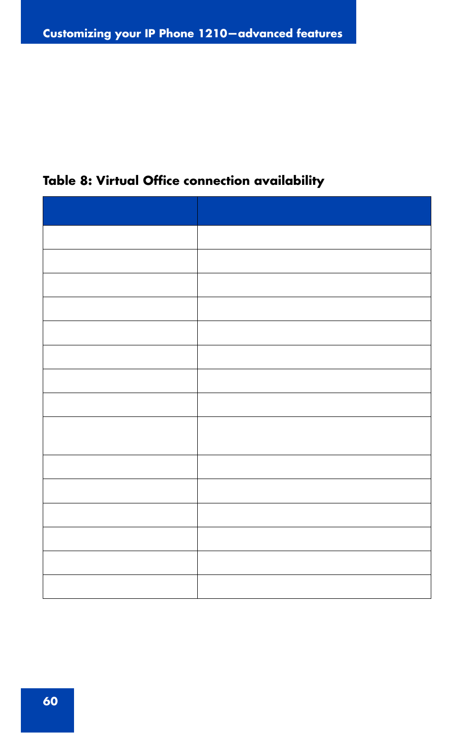 Panasonic 1210 User Manual | Page 60 / 120