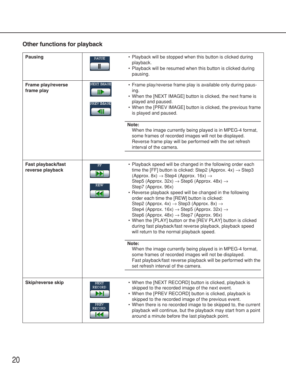 Other functions for playback | Panasonic WJ-ND200 User Manual | Page 20 / 69