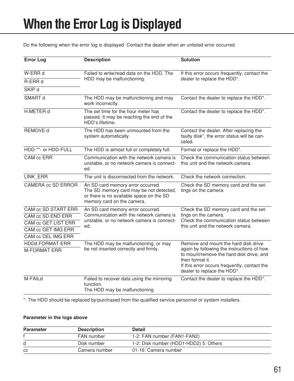 When the error log is displayed | Panasonic WJ-ND200 User Manual | Page 61 / 69