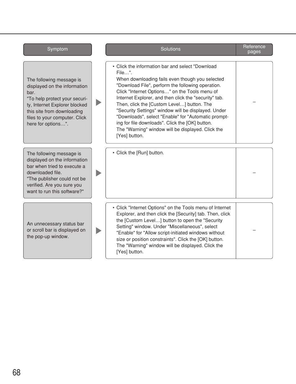 Panasonic WJ-ND200 User Manual | Page 68 / 69