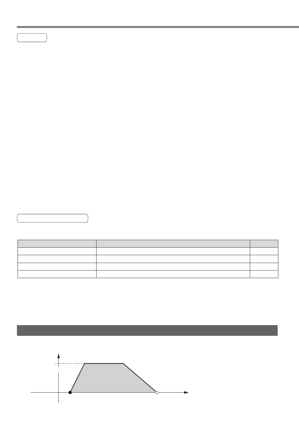 Example of incremental operation setting, Step operation, Caution | Step operation mode | Panasonic MINAS A4P Series User Manual | Page 108 / 232