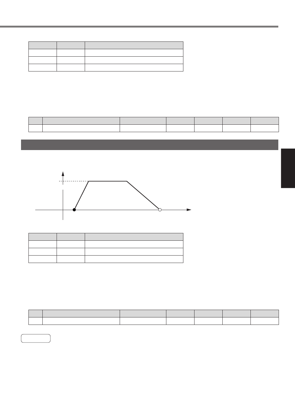 Example of absolute operation setting, Operation setting, Caution | Panasonic MINAS A4P Series User Manual | Page 109 / 232