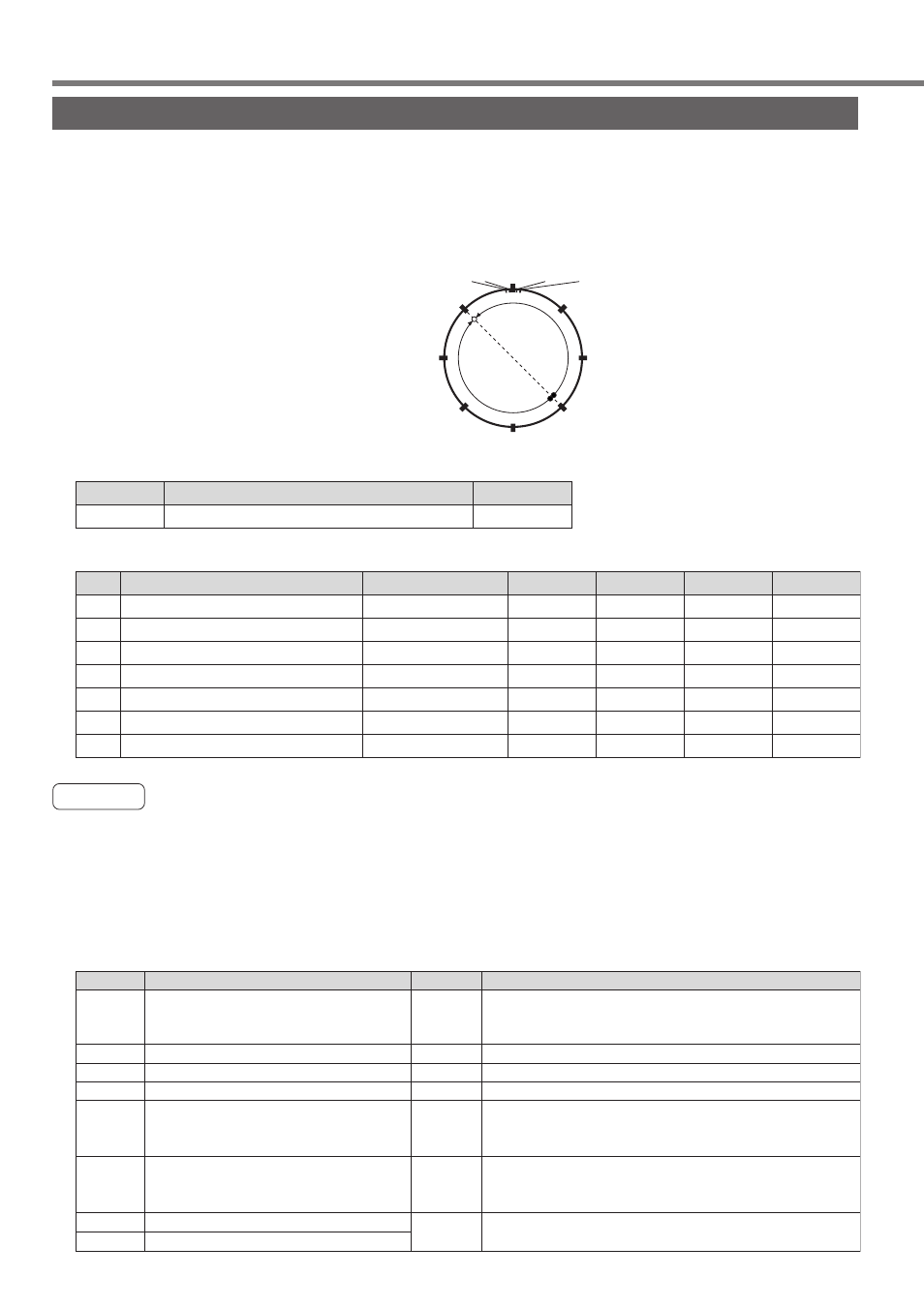 Example of rotary axis operation setting, Step operation, Caution | Panasonic MINAS A4P Series User Manual | Page 110 / 232
