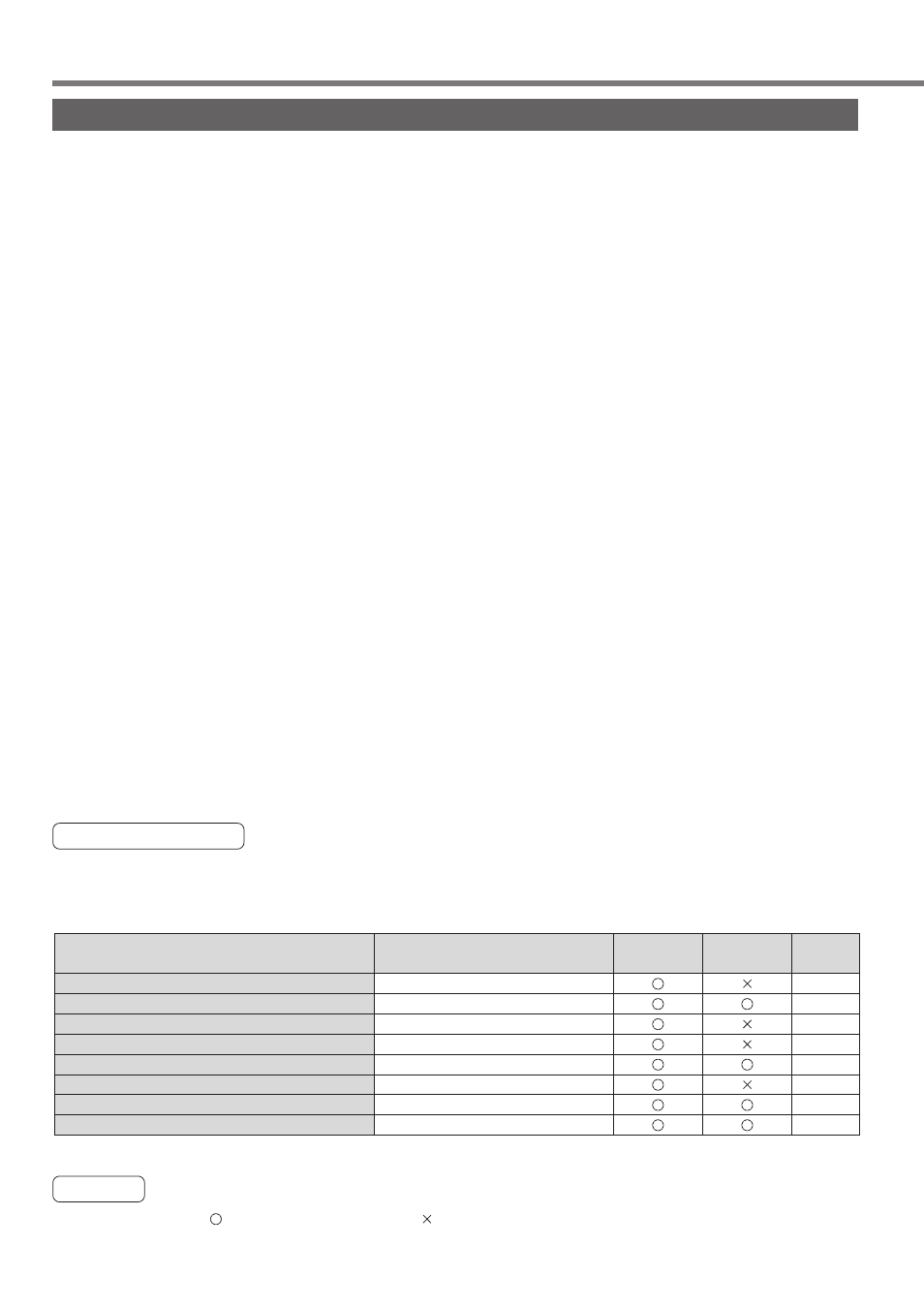 Homing operation, Homing mode list, Caution | Panasonic MINAS A4P Series User Manual | Page 114 / 232