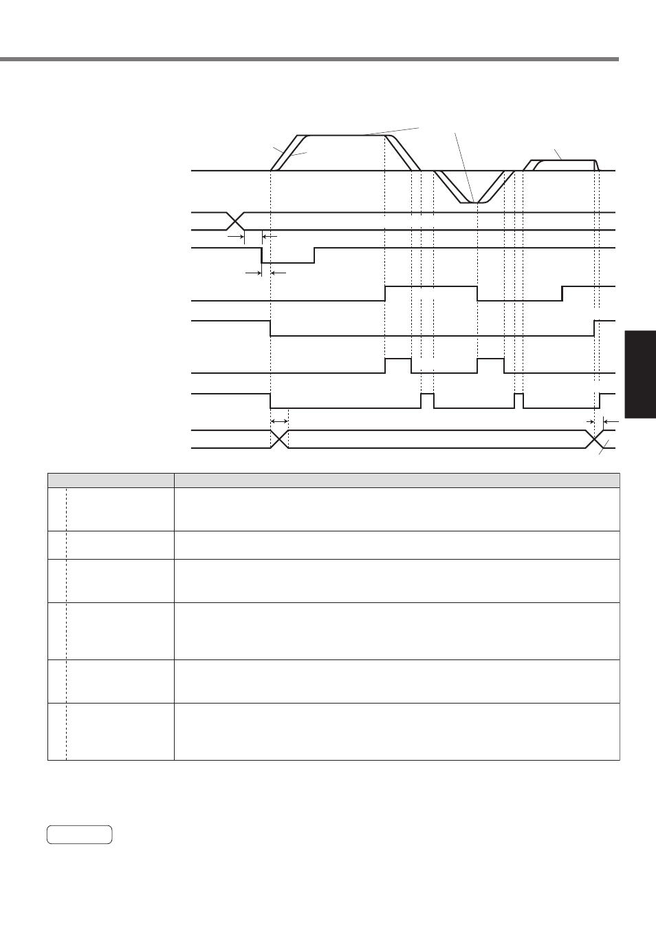 Operation setting, Caution | Panasonic MINAS A4P Series User Manual | Page 115 / 232