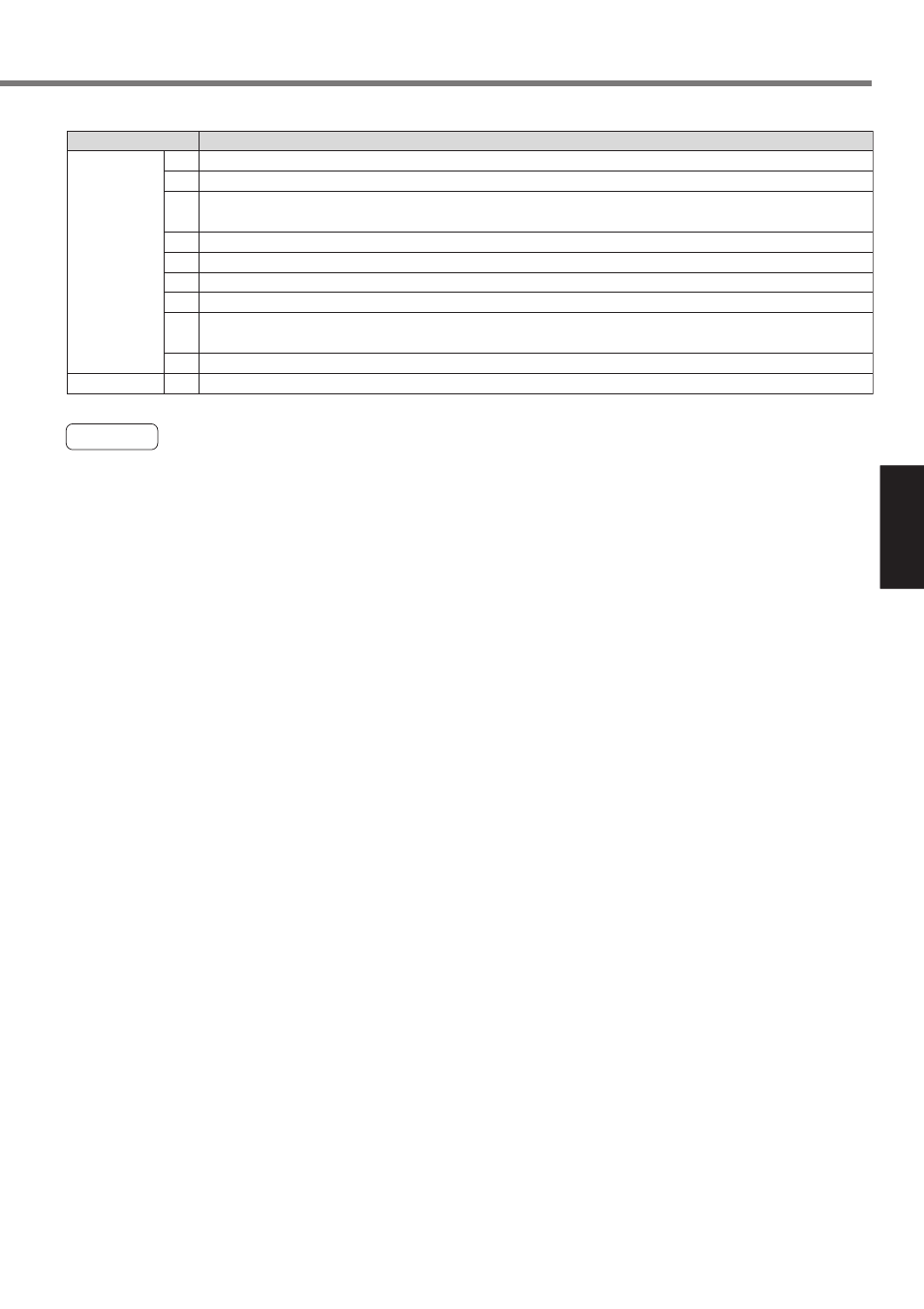 Operation setting, Caution | Panasonic MINAS A4P Series User Manual | Page 119 / 232