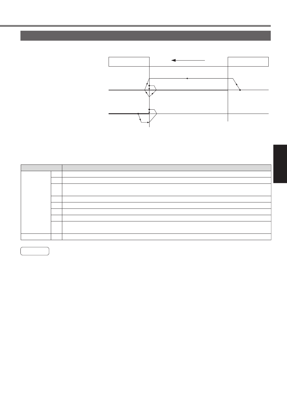 Limit sensor, Operation setting, Caution | Panasonic MINAS A4P Series User Manual | Page 121 / 232
