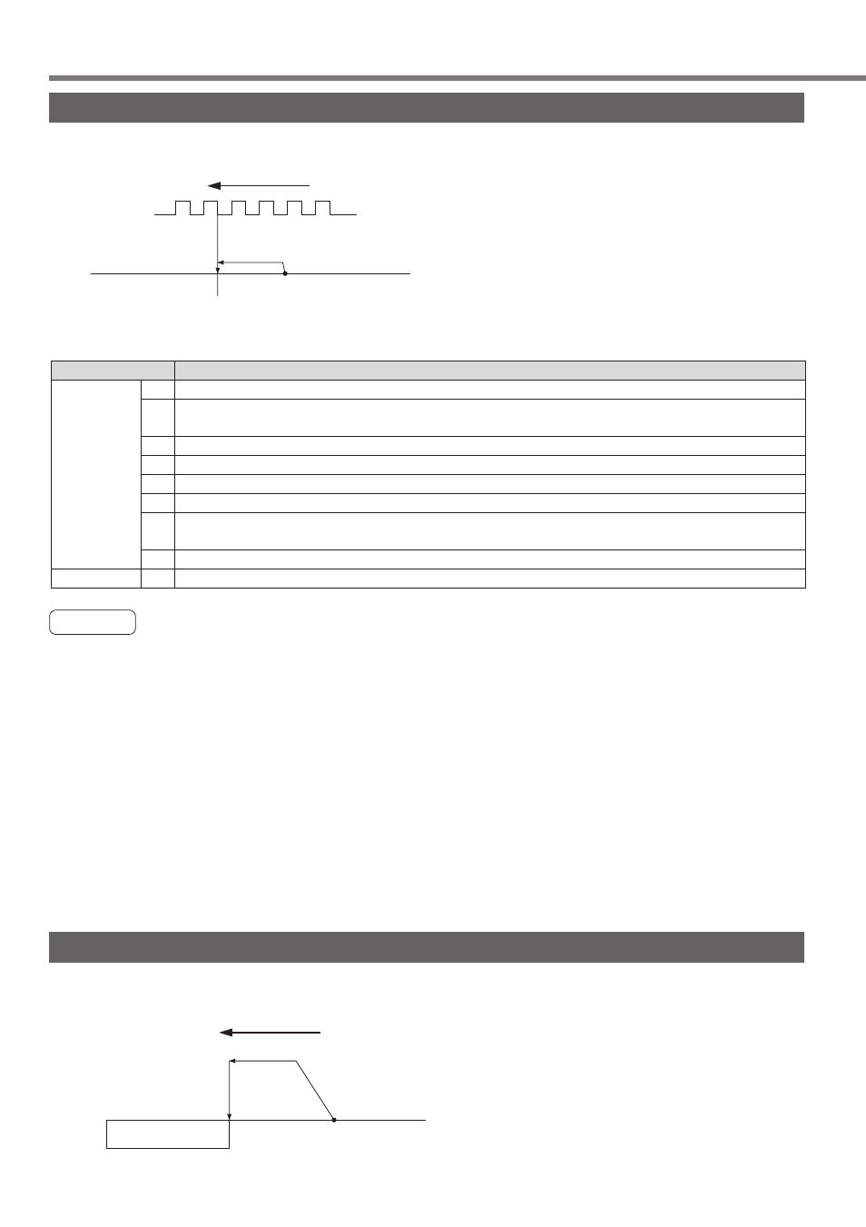 Z phase homing, Bumping homing, Homing operation | Caution | Panasonic MINAS A4P Series User Manual | Page 122 / 232