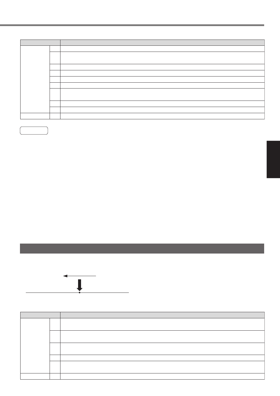 Data set, Operation setting, Caution | Panasonic MINAS A4P Series User Manual | Page 123 / 232