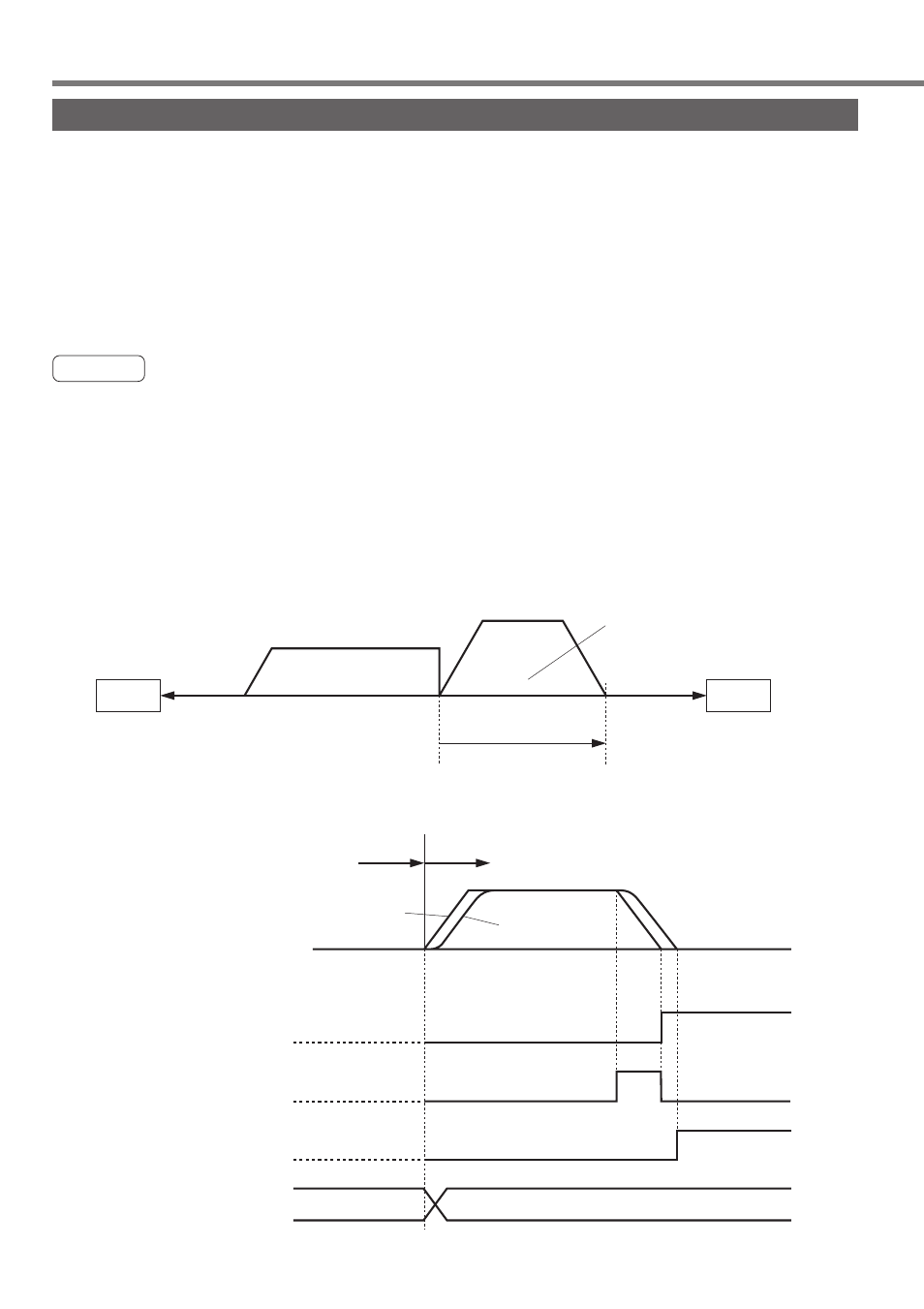 Homing offset operation, Homing operation, Caution | Panasonic MINAS A4P Series User Manual | Page 124 / 232