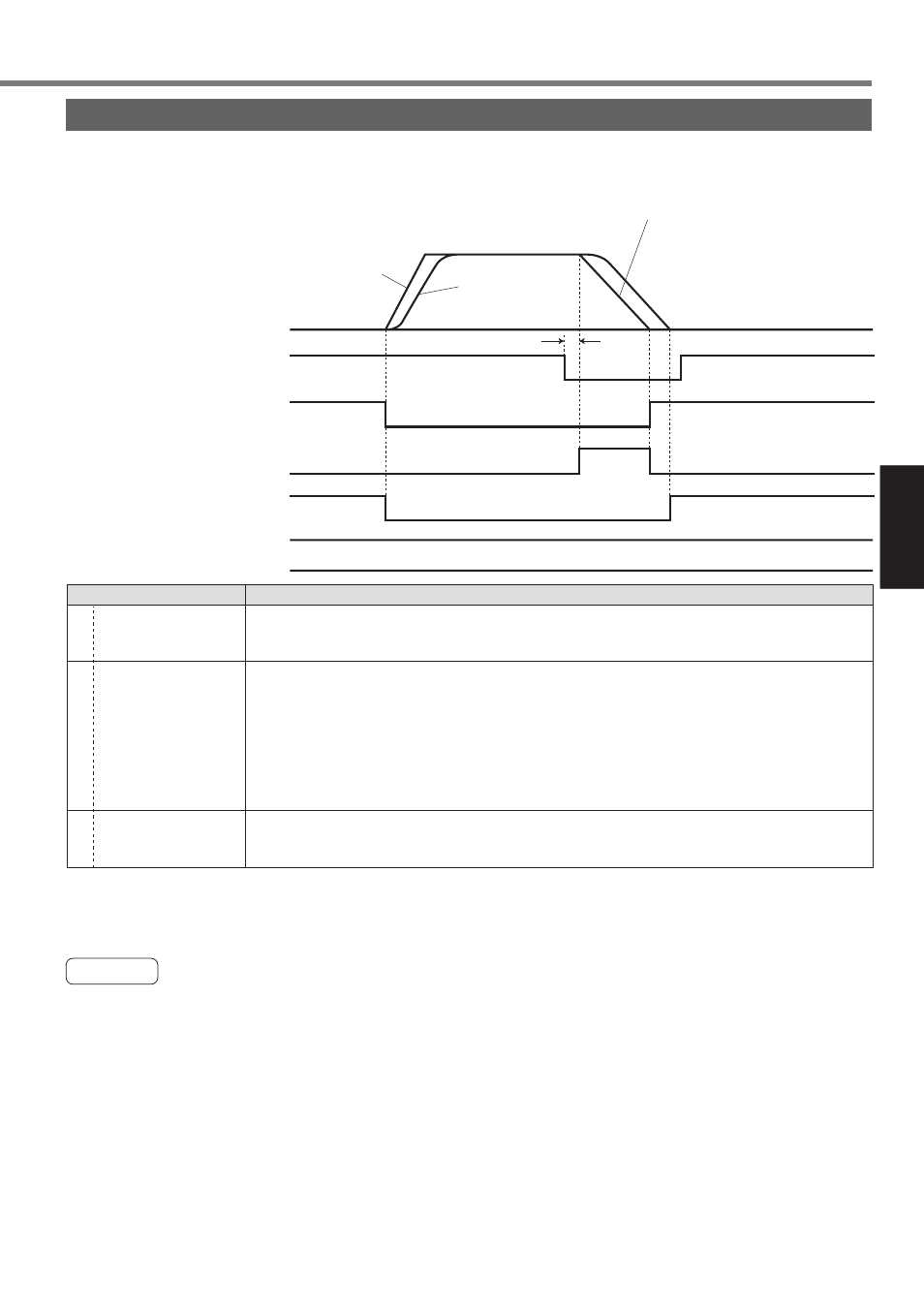 Operation setting, Caution | Panasonic MINAS A4P Series User Manual | Page 125 / 232