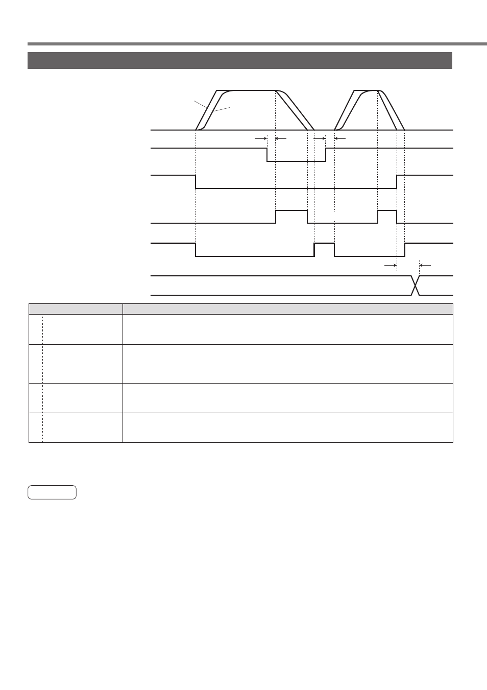 Temporary stop operation, Caution | Panasonic MINAS A4P Series User Manual | Page 126 / 232
