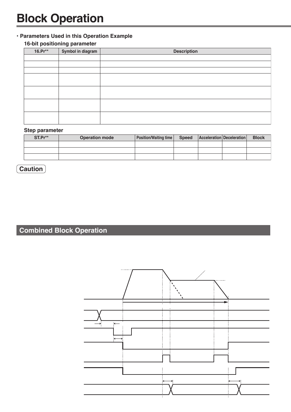 Combined block operation, Block operation, Caution | Panasonic MINAS A4P Series User Manual | Page 128 / 232