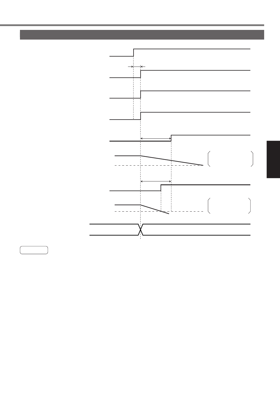 Operation setting | Panasonic MINAS A4P Series User Manual | Page 133 / 232