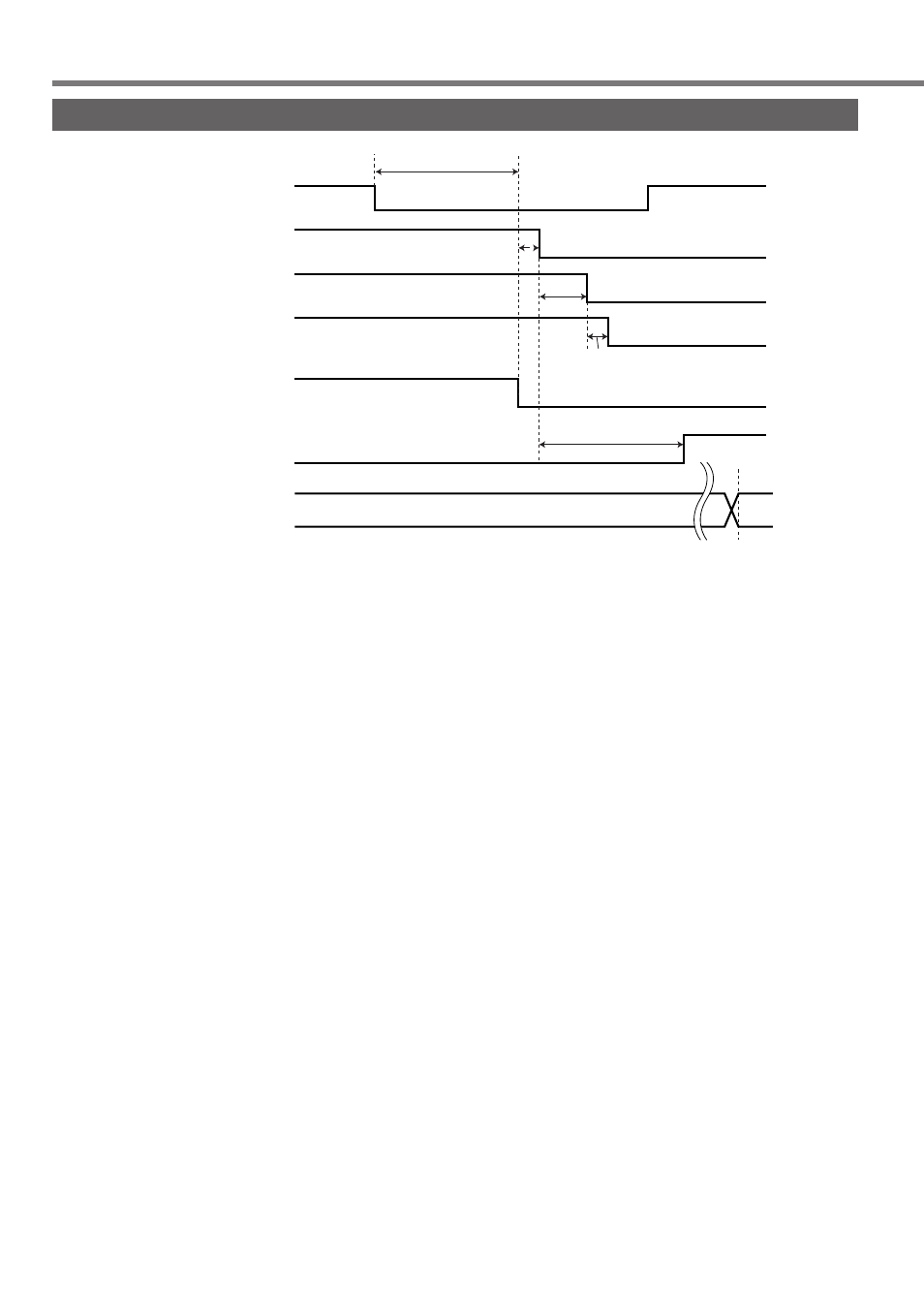 Timing chart | Panasonic MINAS A4P Series User Manual | Page 134 / 232