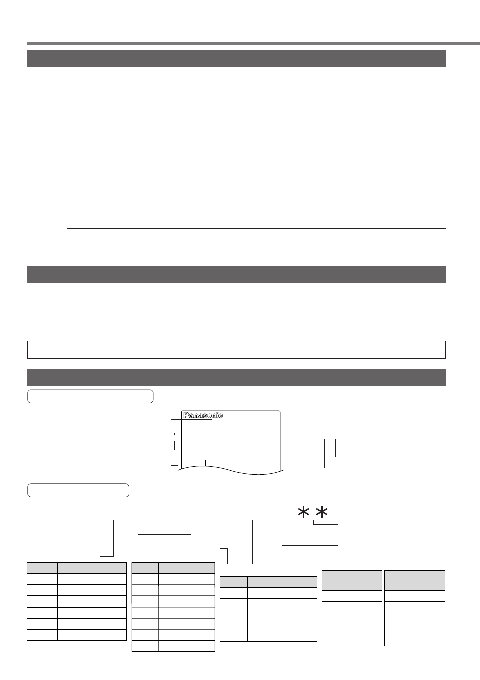 Introduction, Outline, On opening the product package | Check of the driver model, Contents of name plate model designation | Panasonic MINAS A4P Series User Manual | Page 14 / 232