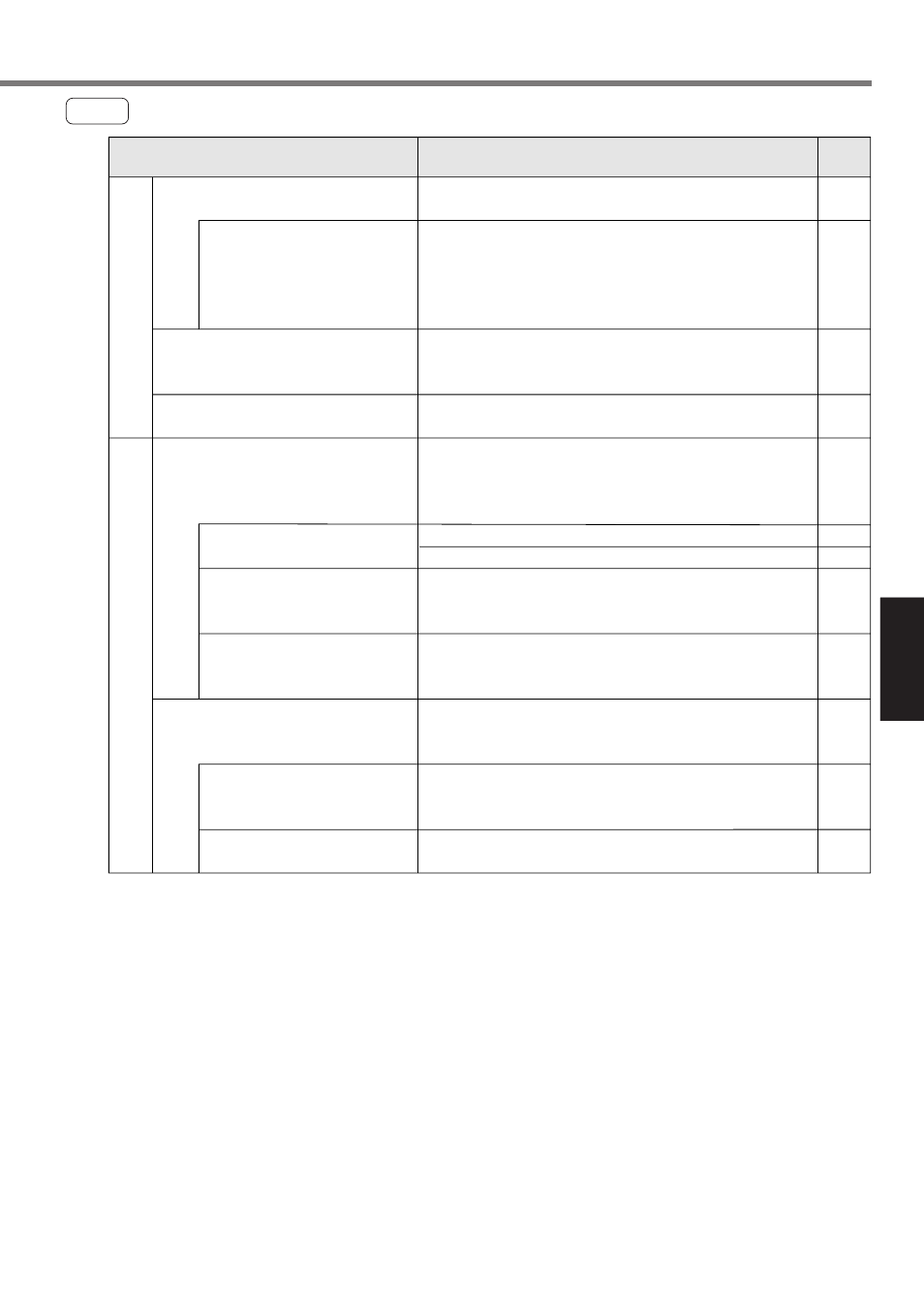 Adjustment, Type | Panasonic MINAS A4P Series User Manual | Page 143 / 232