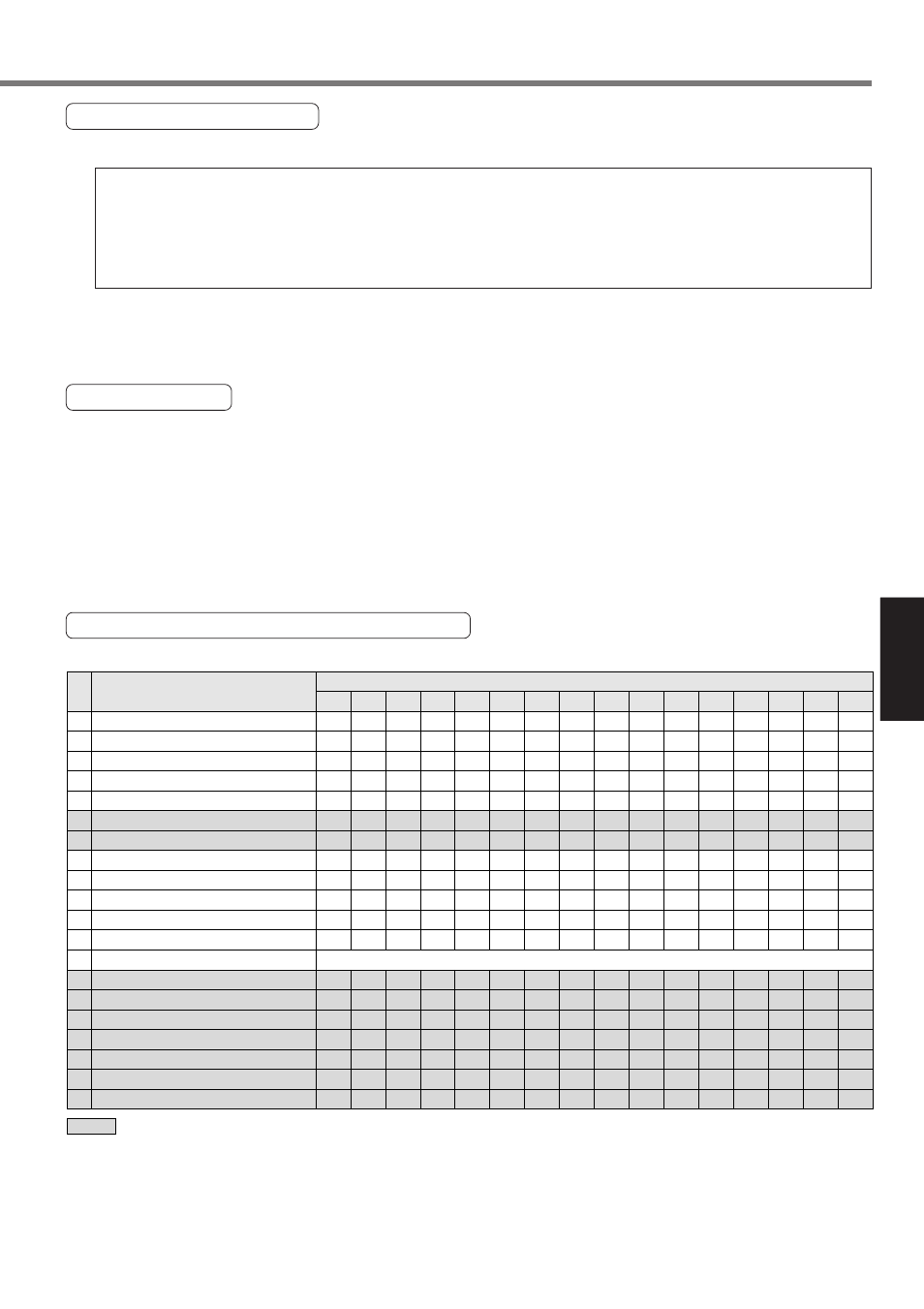 Adjustment, Auto-gain tuning action, How to operate | Parameters which are automatically set | Panasonic MINAS A4P Series User Manual | Page 149 / 232