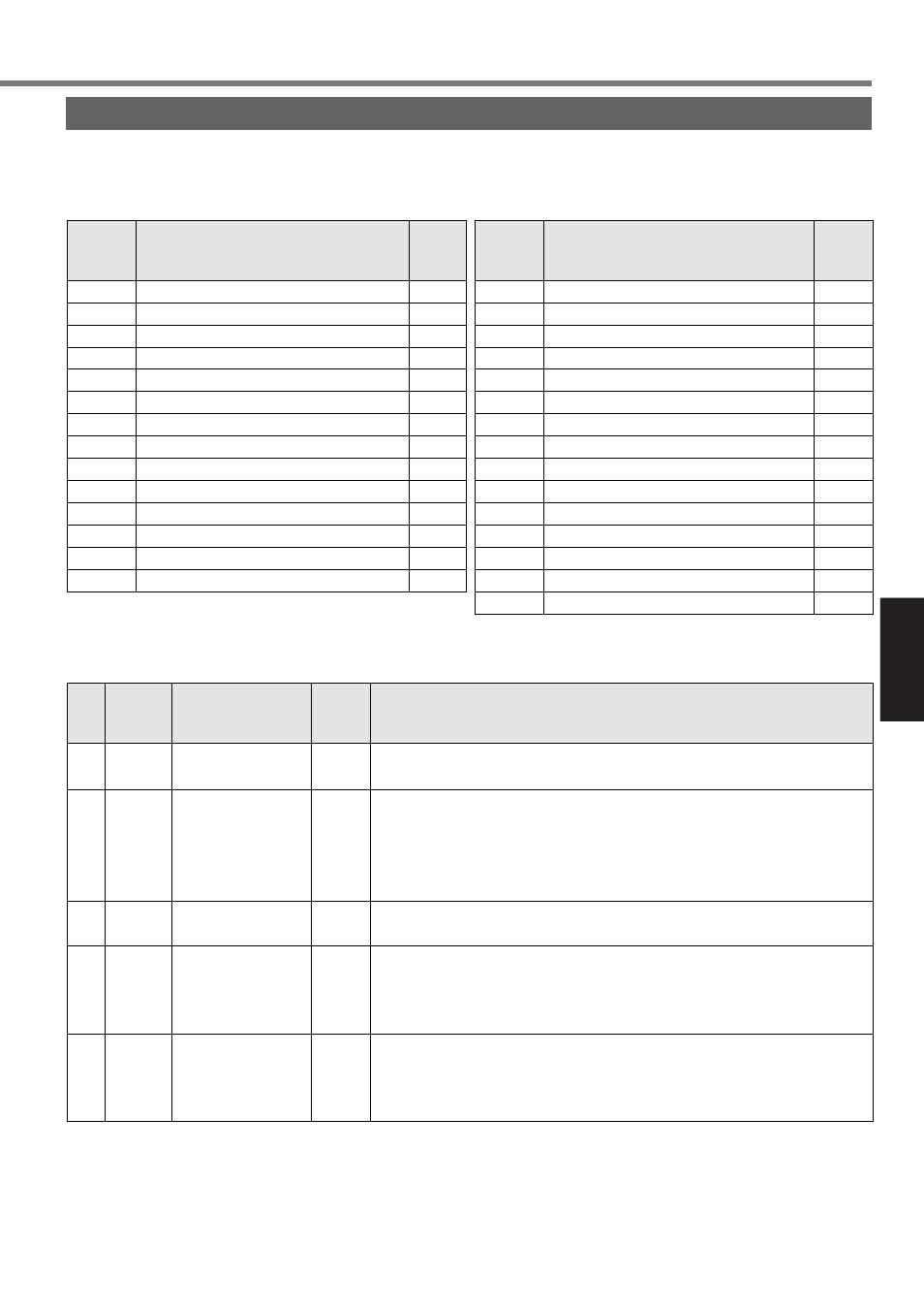 Adjustment in position control mode, Adjustment | Panasonic MINAS A4P Series User Manual | Page 153 / 232