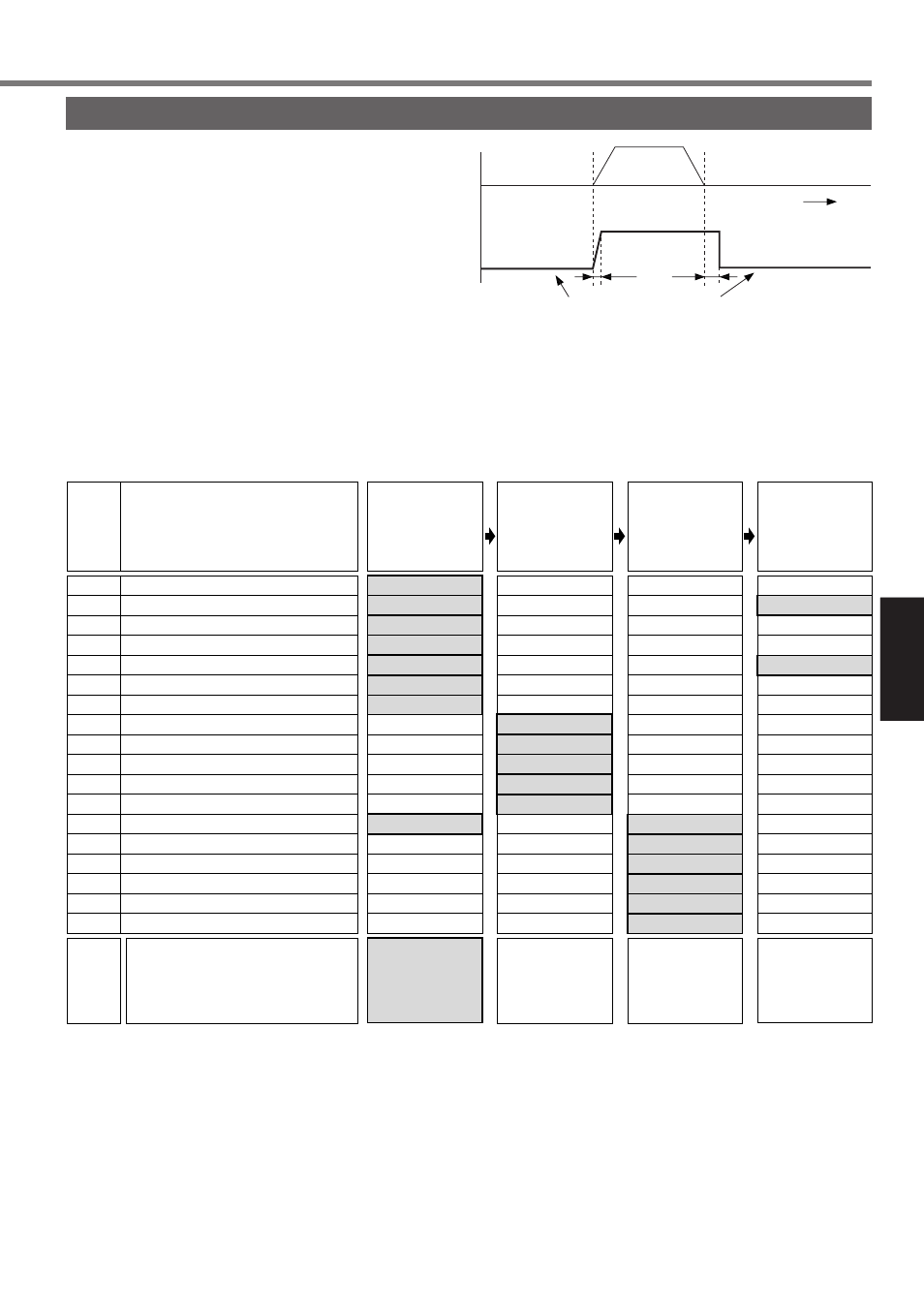 Gain switching function, Adjustment | Panasonic MINAS A4P Series User Manual | Page 155 / 232